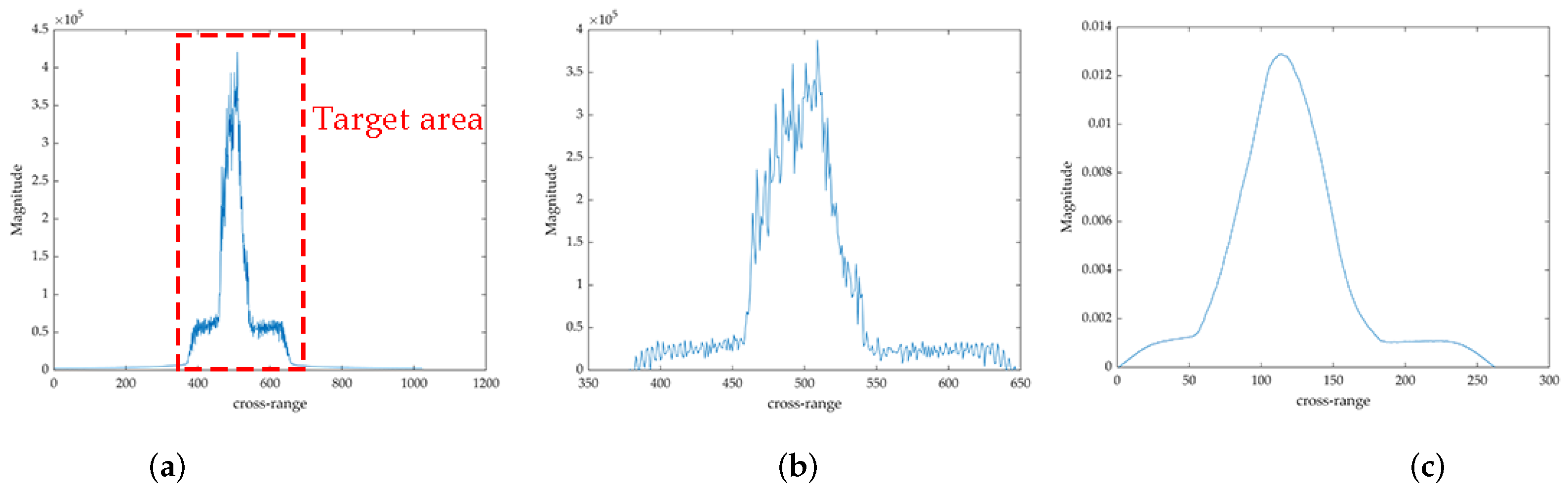 Remotesensing 16 01037 g006