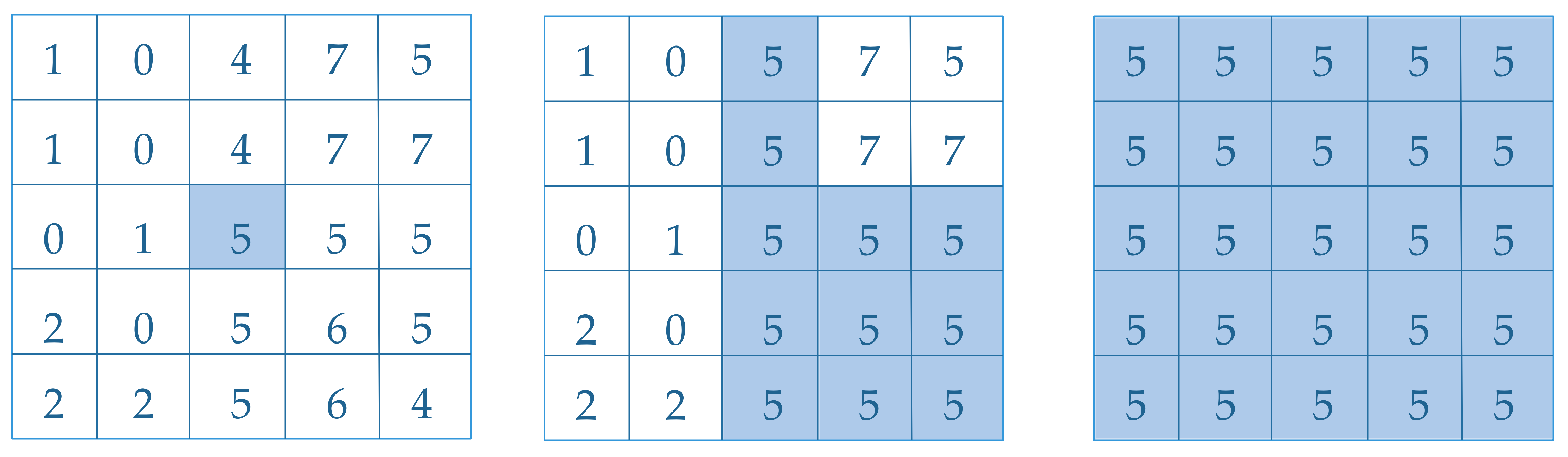 Remotesensing 16 01037 g007