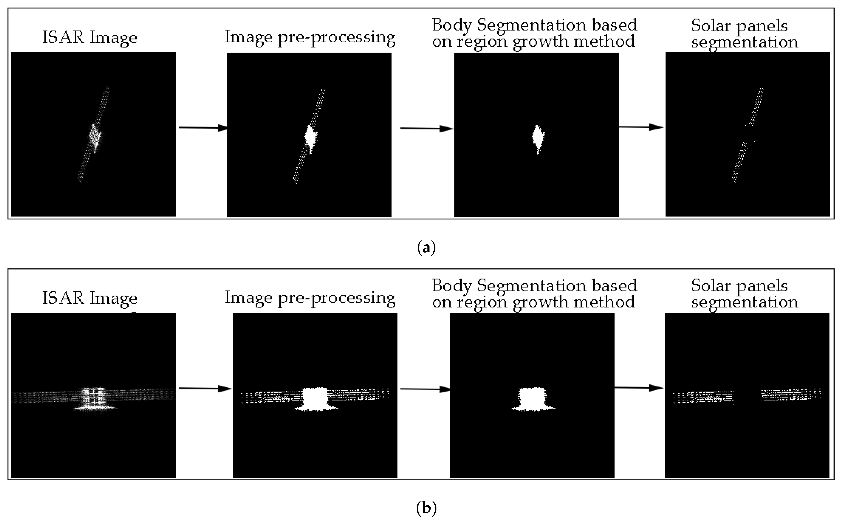 Remotesensing 16 01037 g008