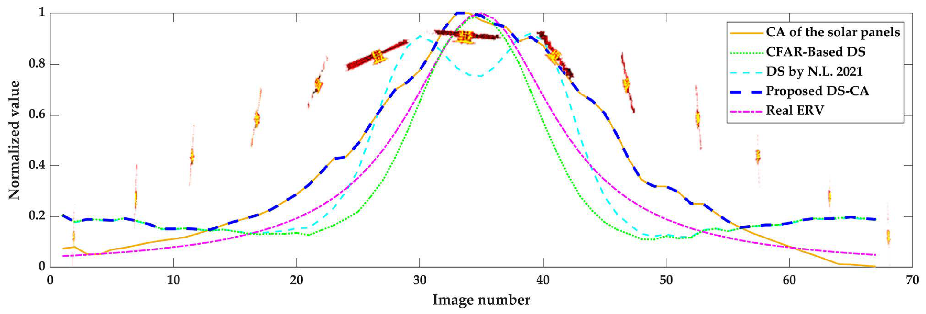 Remotesensing 16 01037 g011