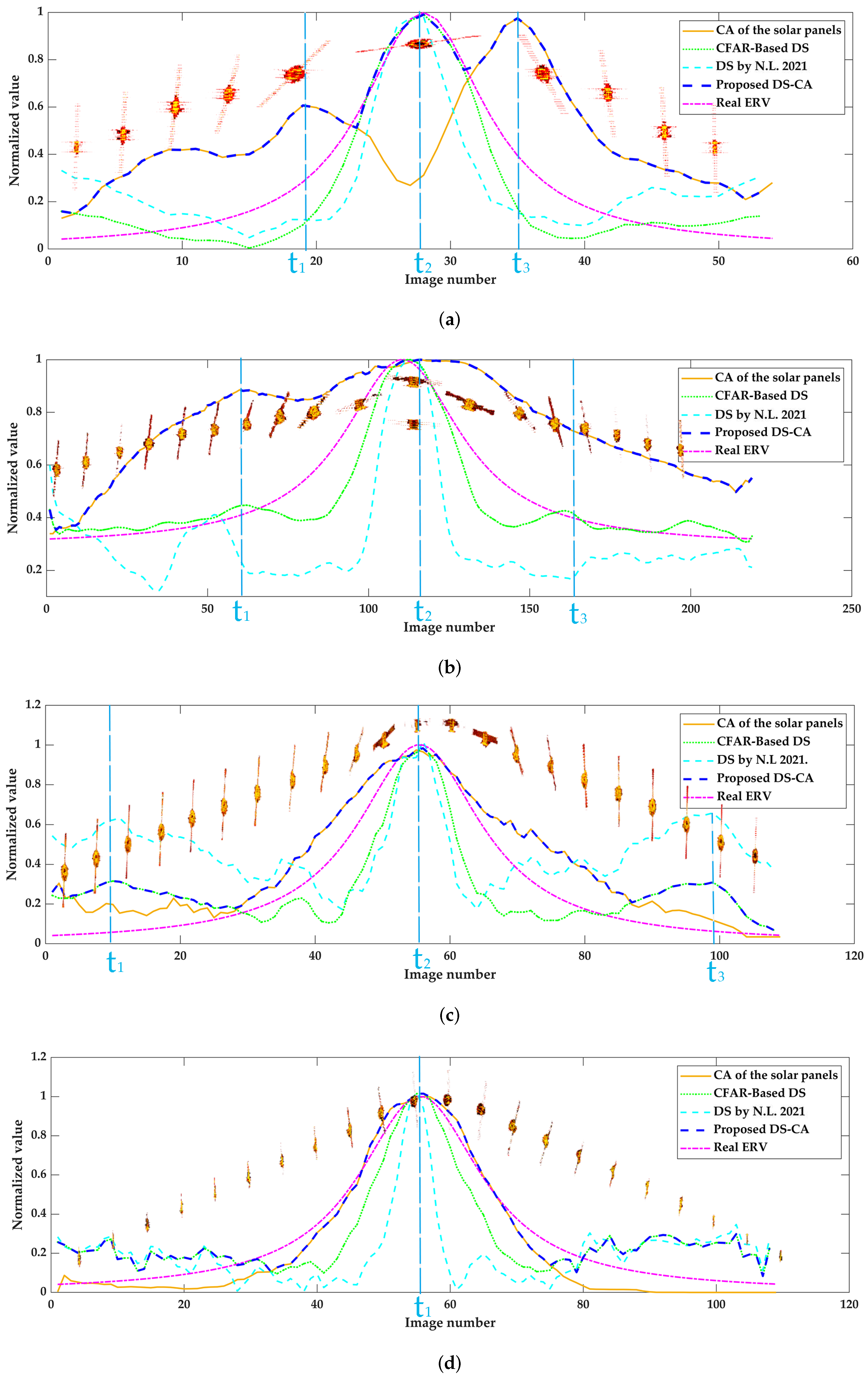 Remotesensing 16 01037 g012