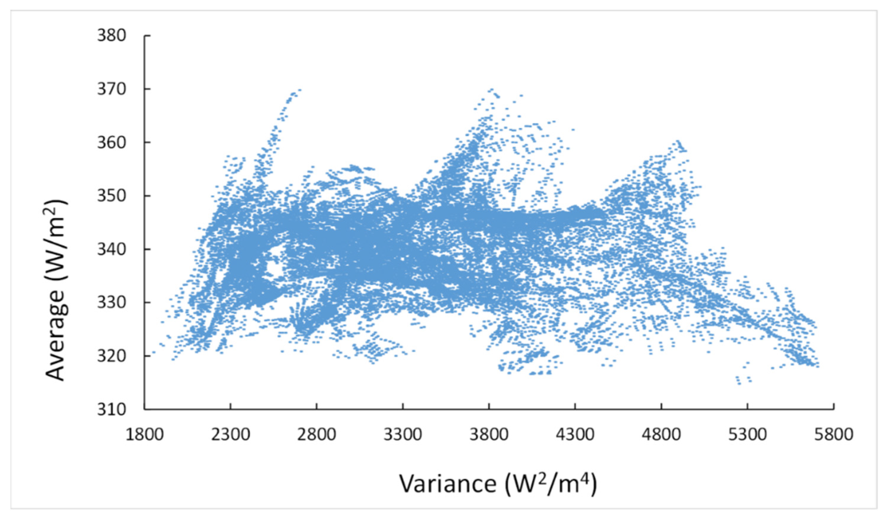 Remotesensing 16 01039 g004