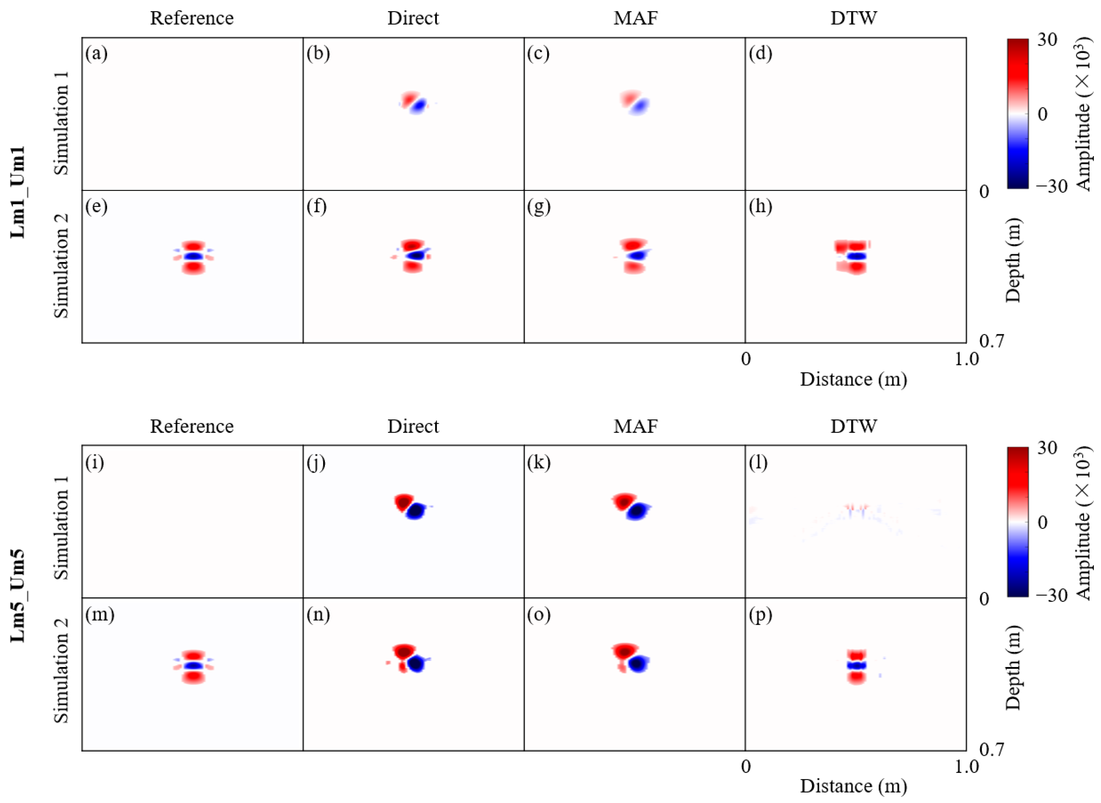 Remotesensing 16 01040 g007