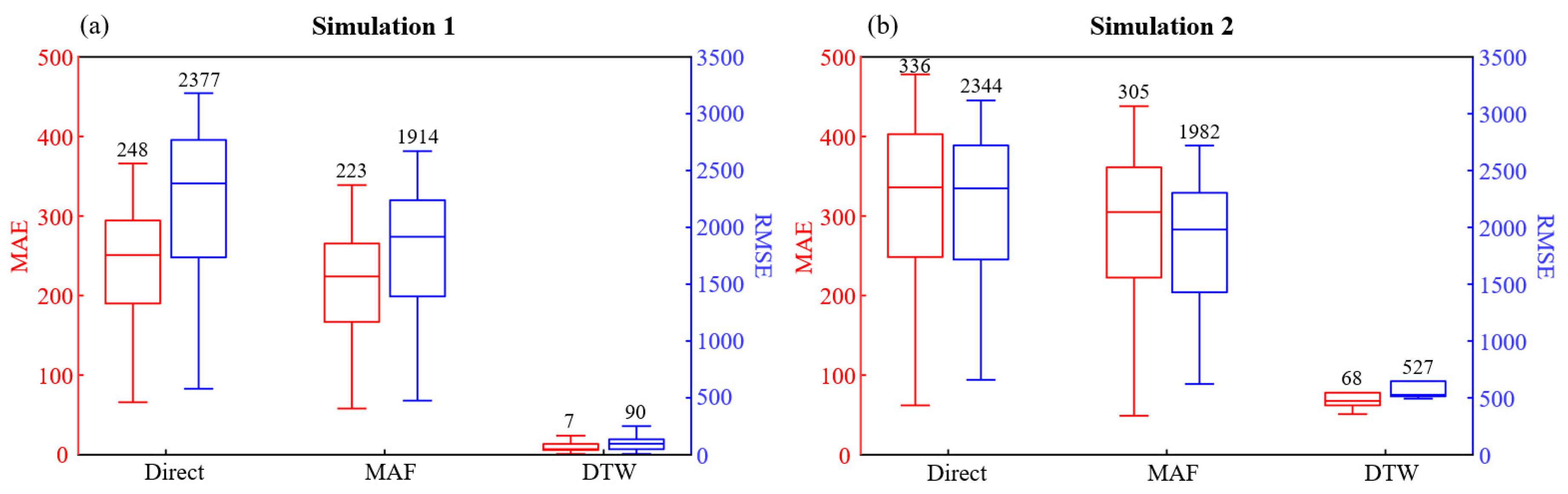 Remotesensing 16 01040 g008