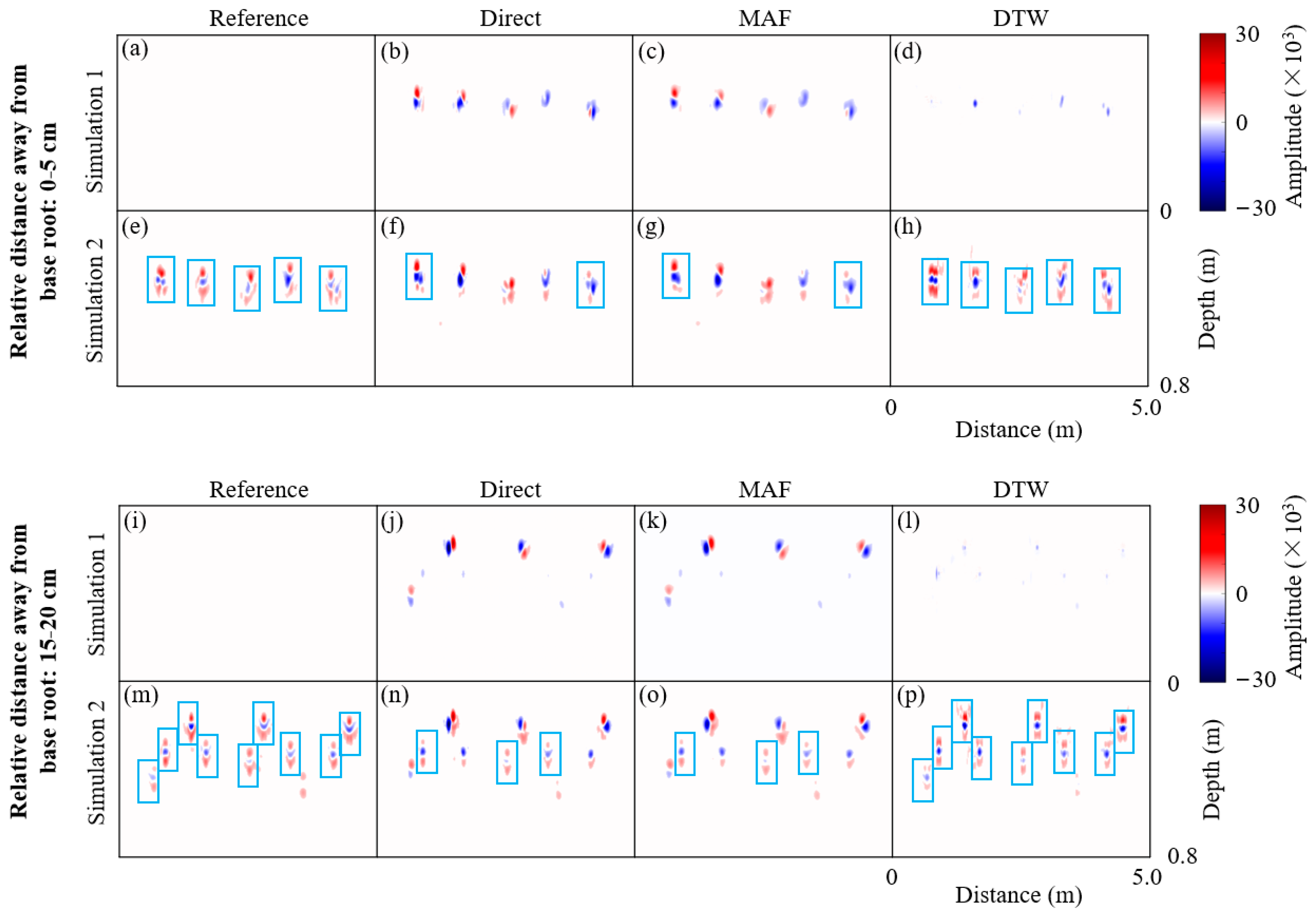 Remotesensing 16 01040 g009