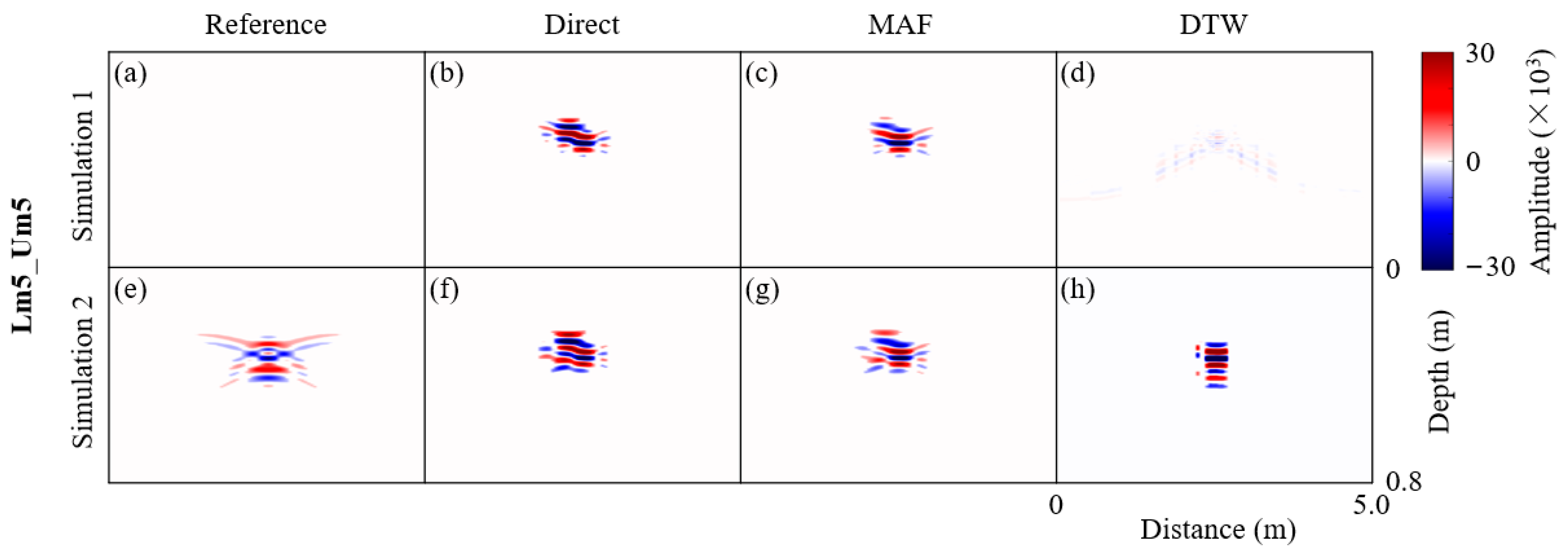 Remotesensing 16 01040 g011