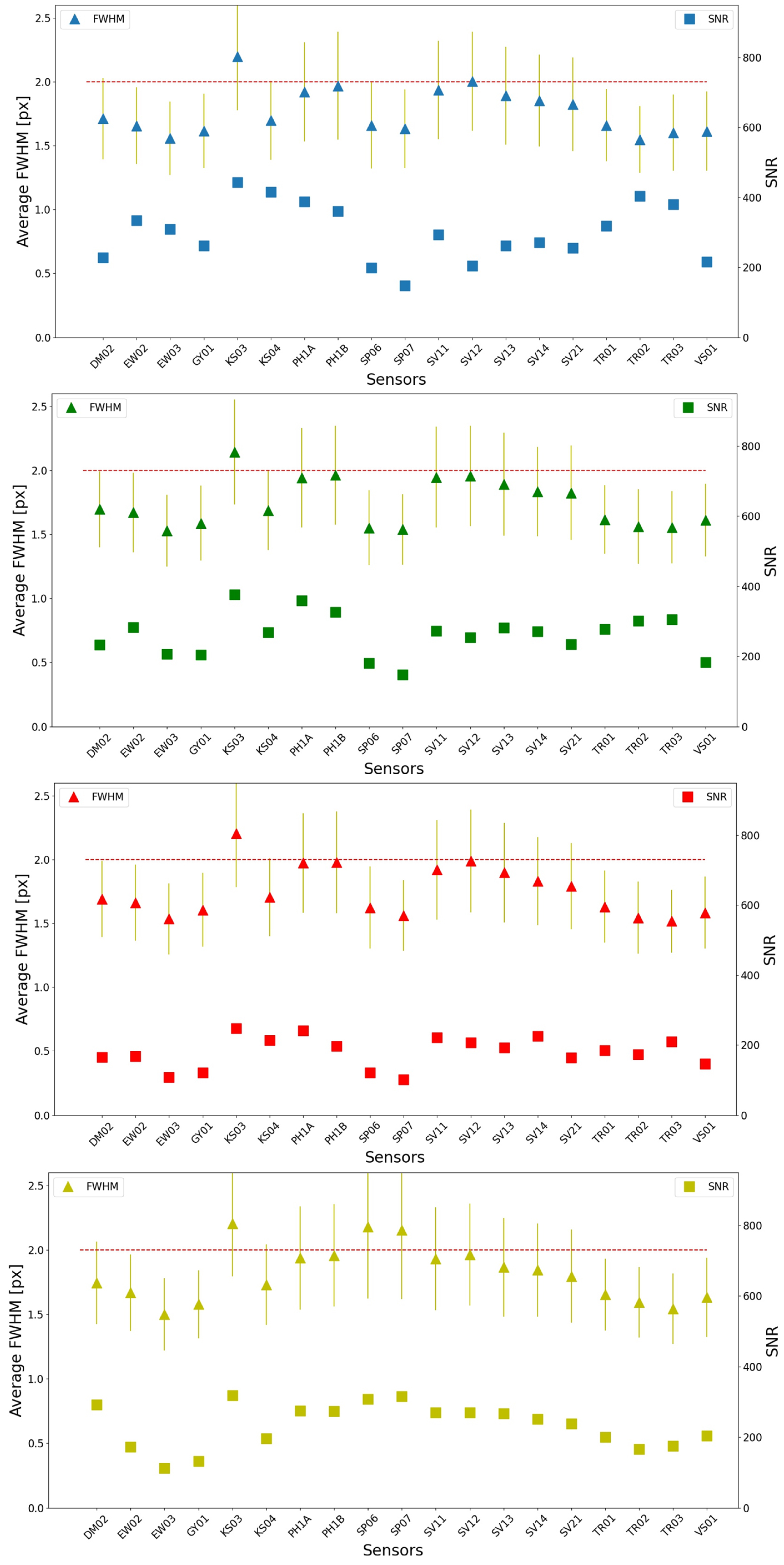 Remotesensing 16 01041 g003