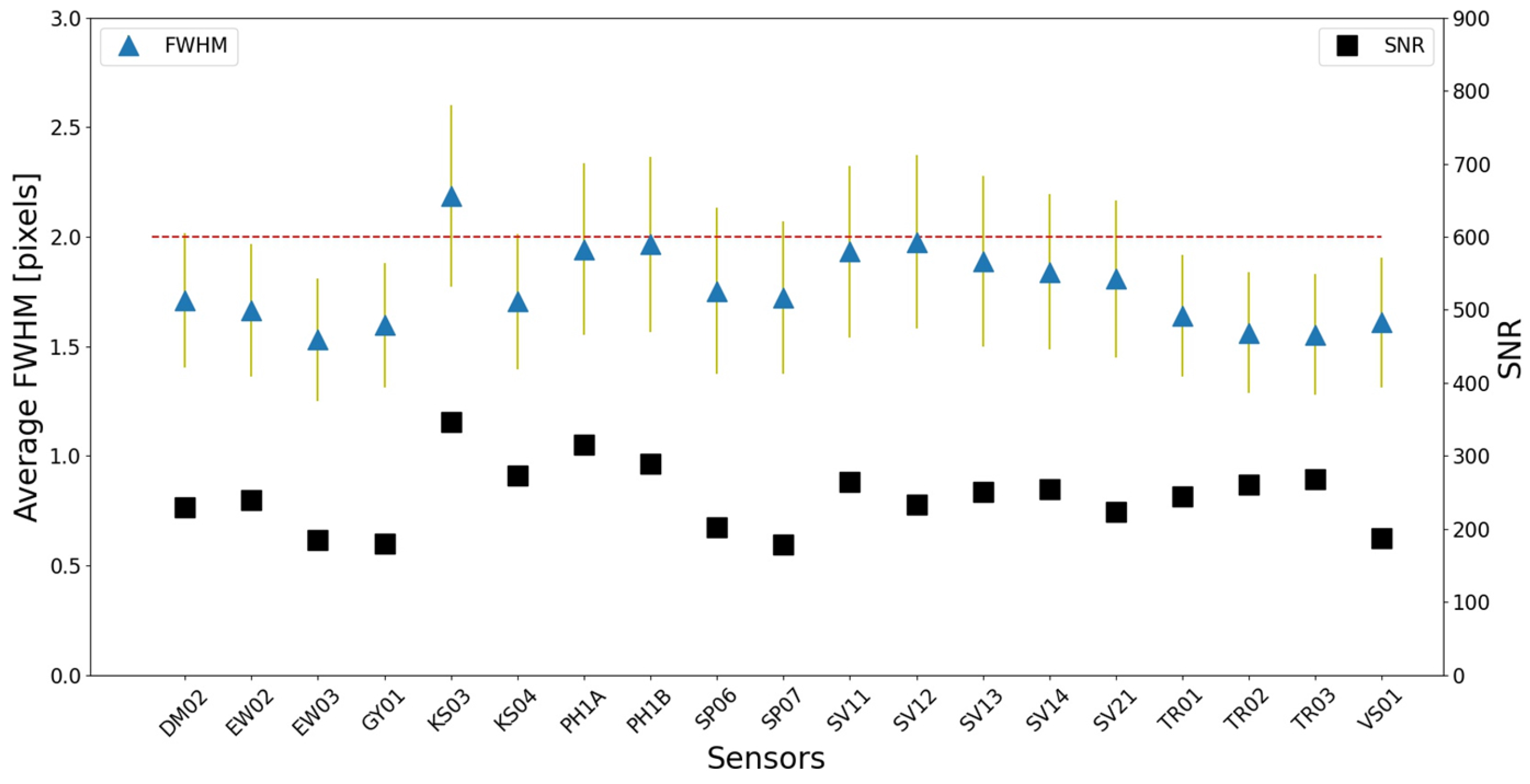 Remotesensing 16 01041 g004