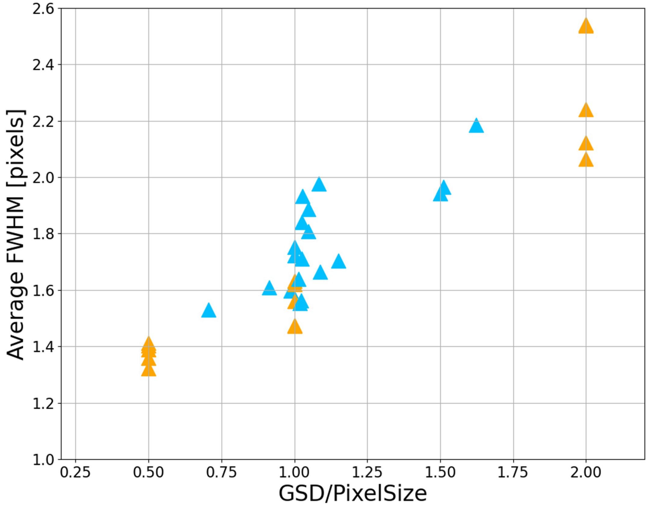 Remotesensing 16 01041 g012