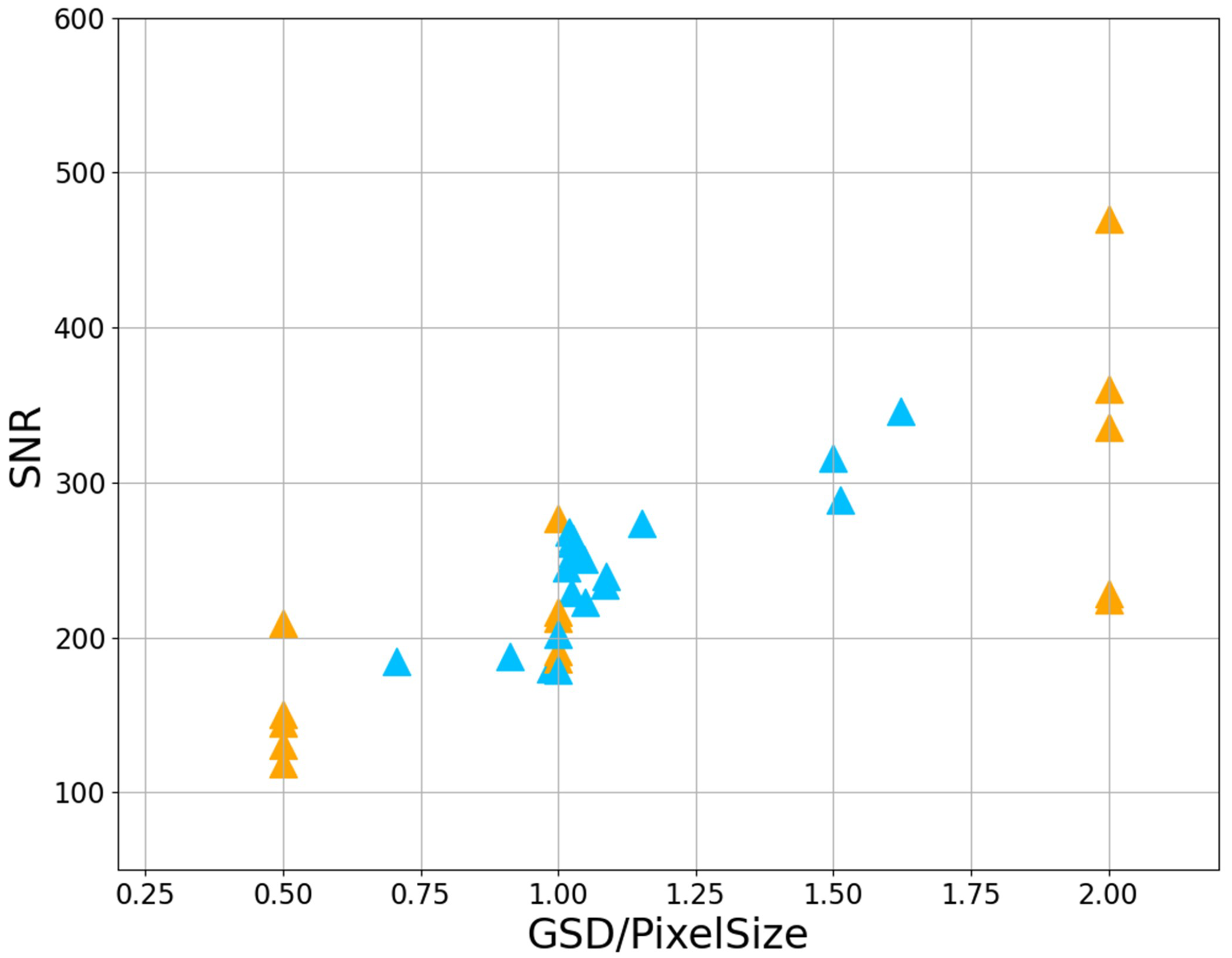 Remotesensing 16 01041 g013