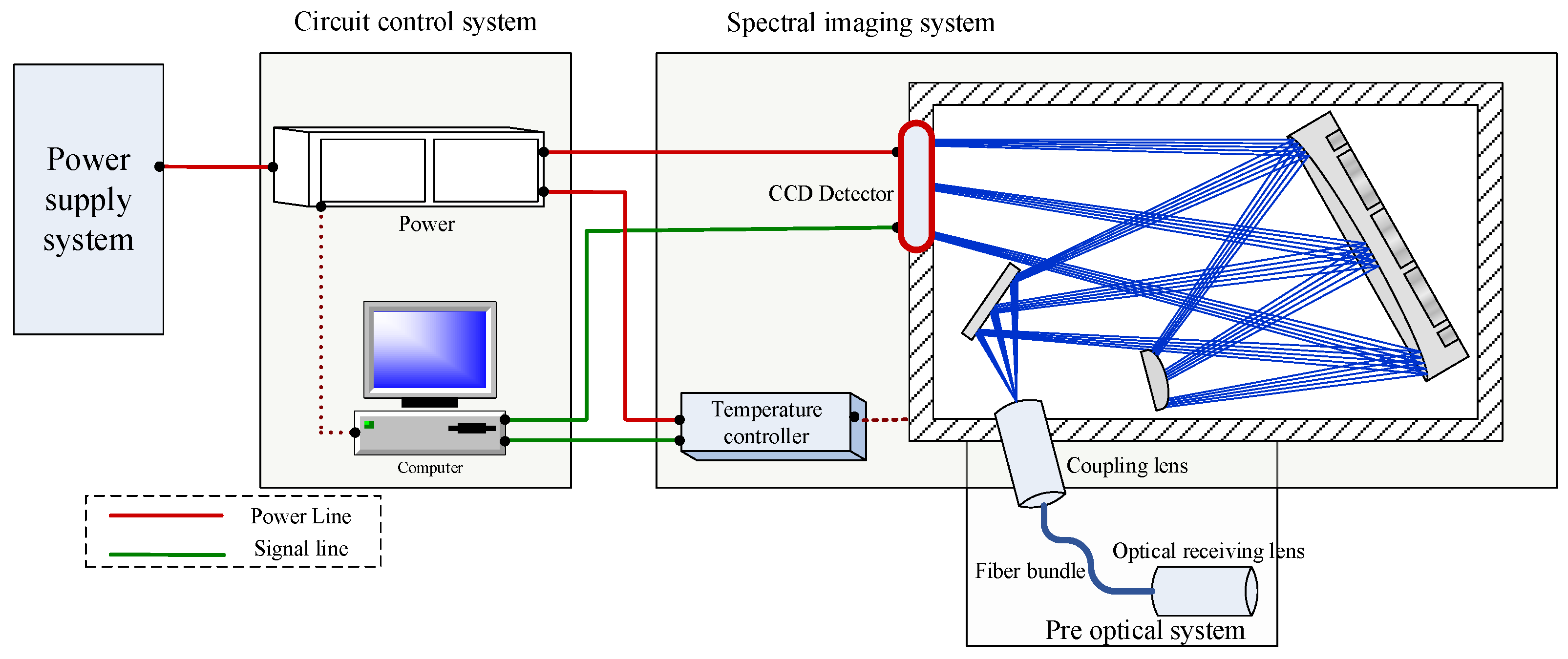 Remotesensing 16 01042 g002