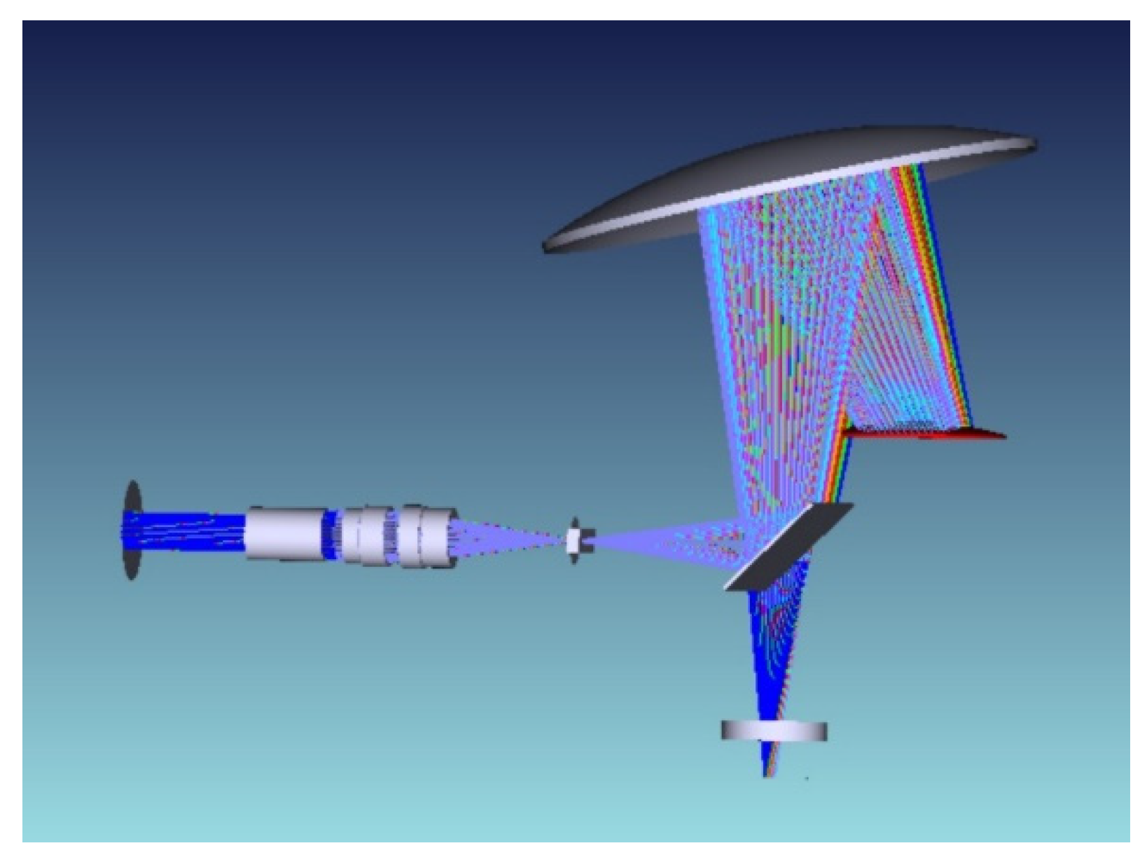 Remotesensing 16 01042 g003