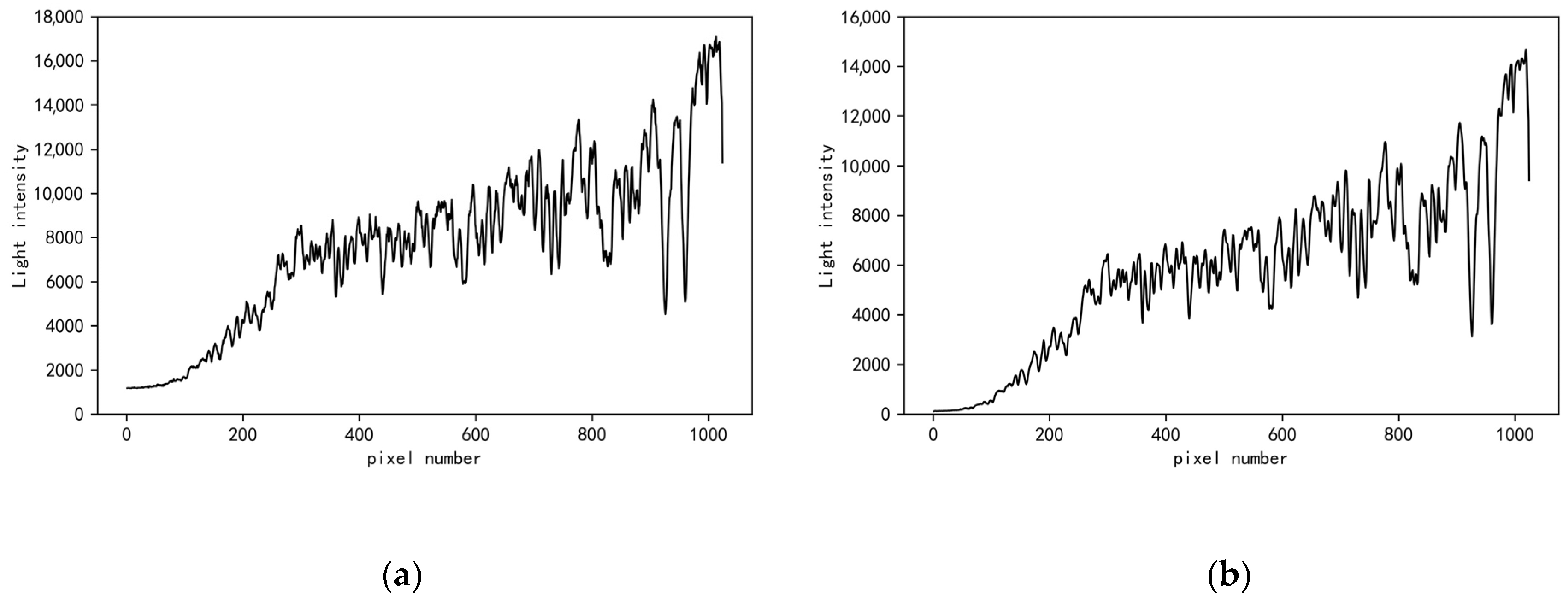 Remotesensing 16 01042 g011