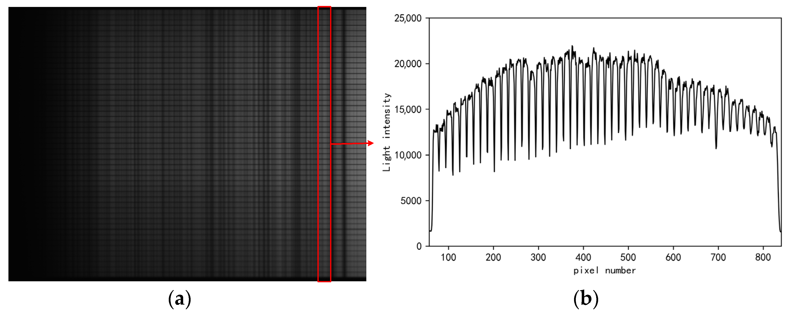 Remotesensing 16 01042 g012