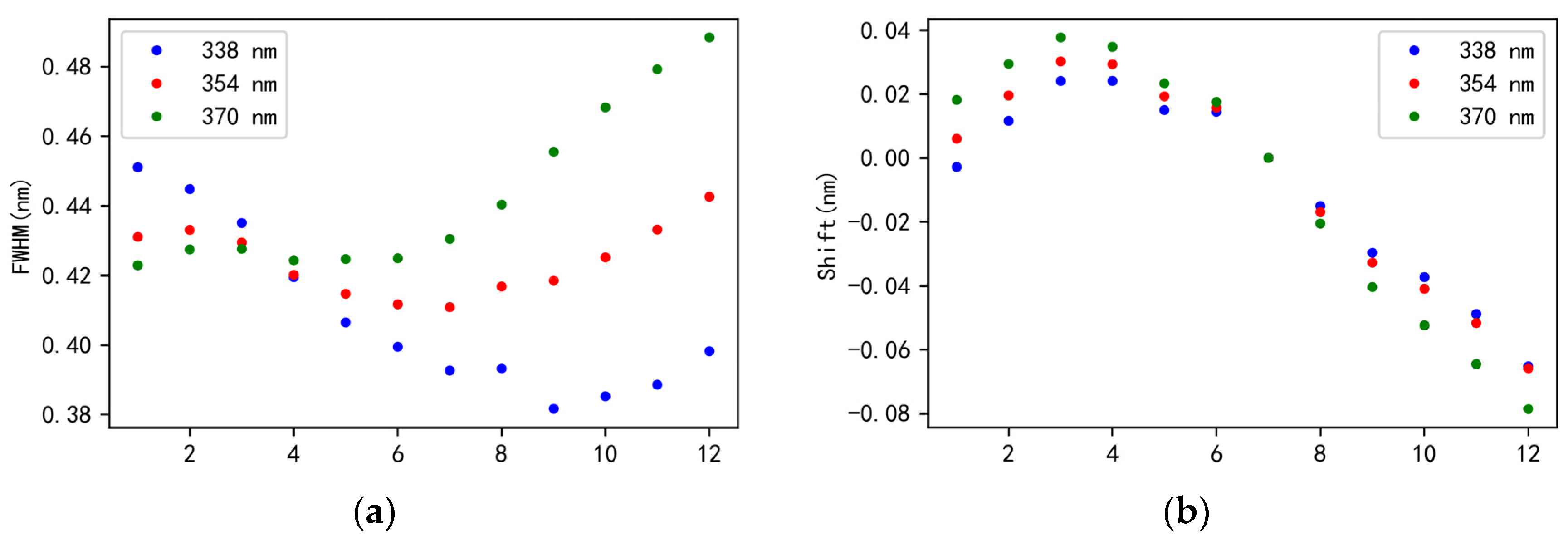 Remotesensing 16 01042 g013
