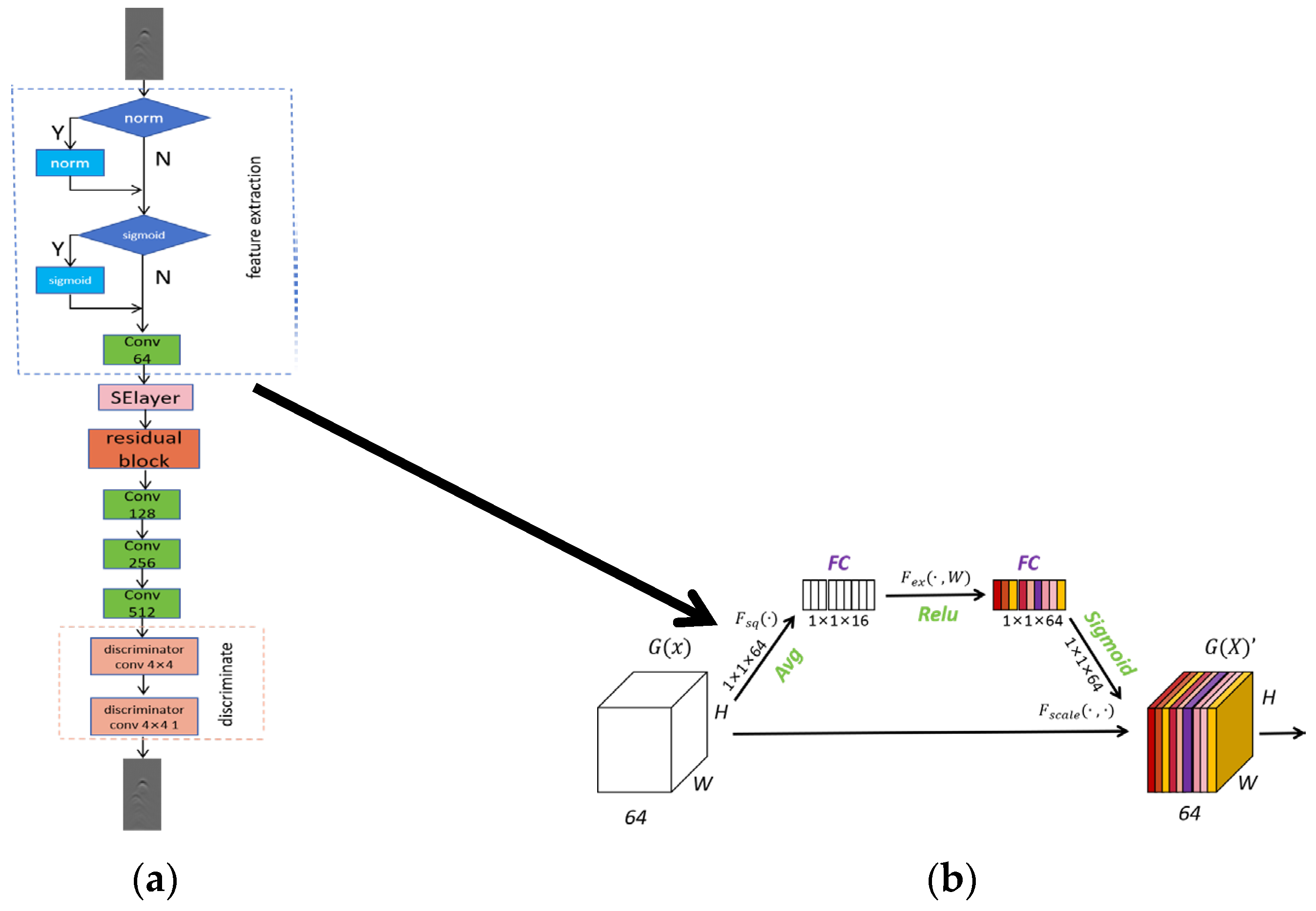 Remotesensing 16 01043 g005