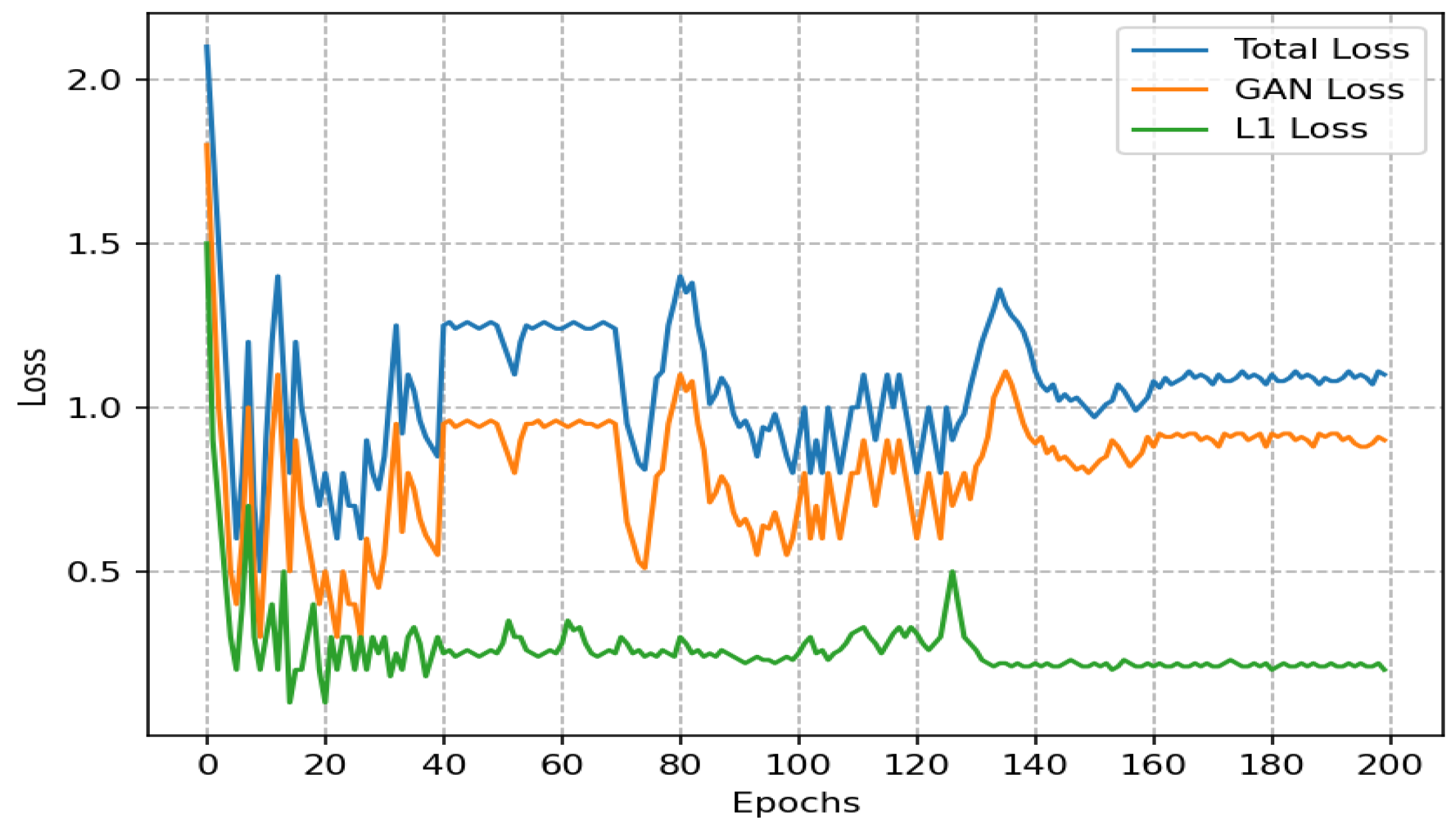 Remotesensing 16 01043 g010