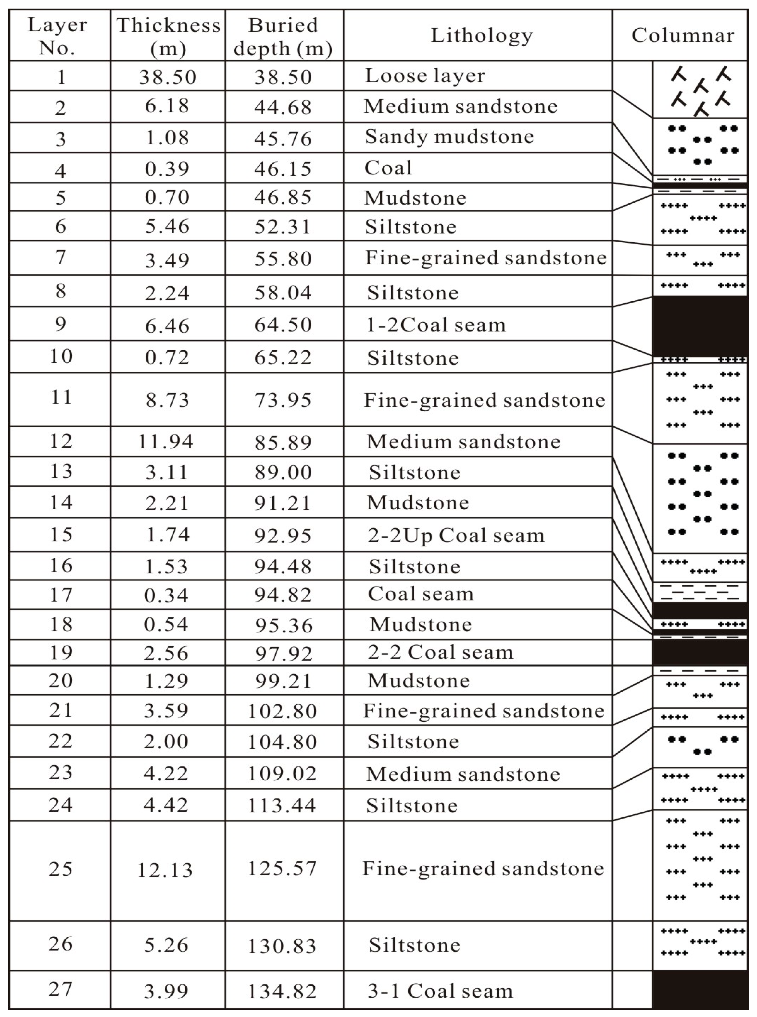 Remotesensing 16 01046 g003