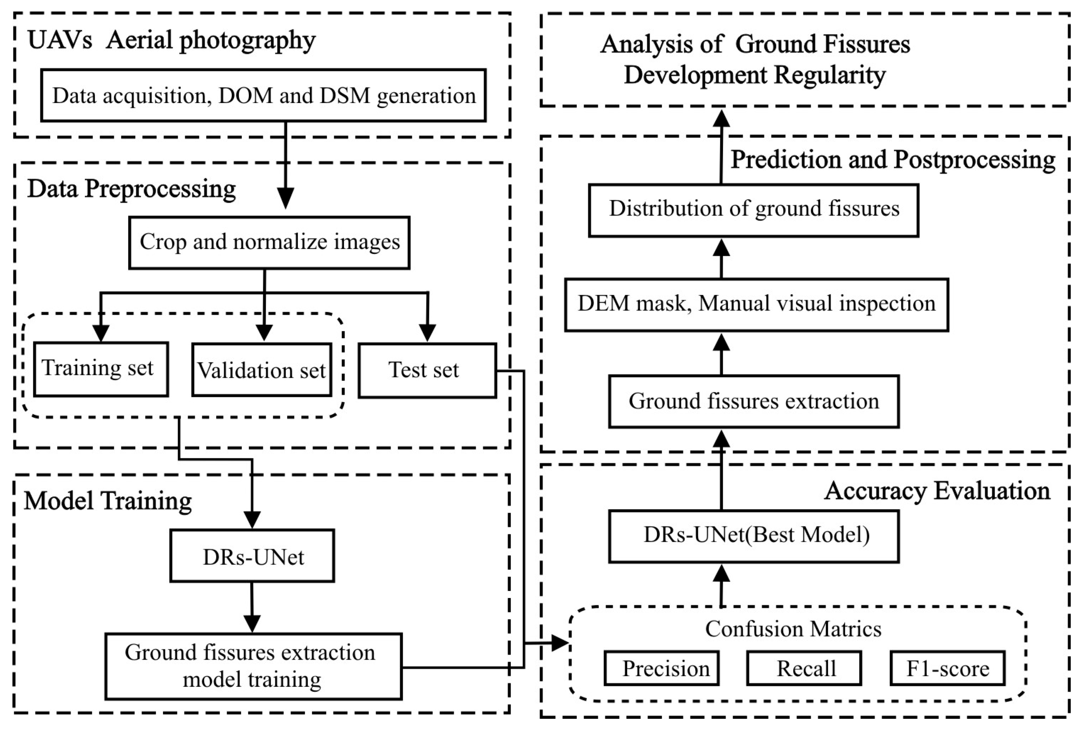 Remotesensing 16 01046 g004