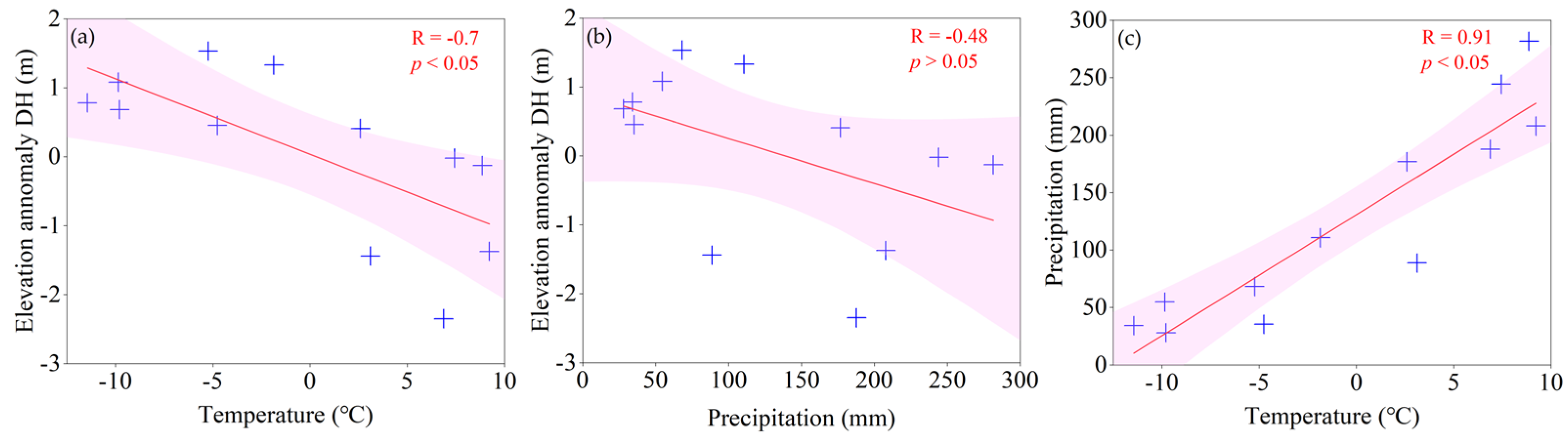 Remotesensing 16 01048 g011