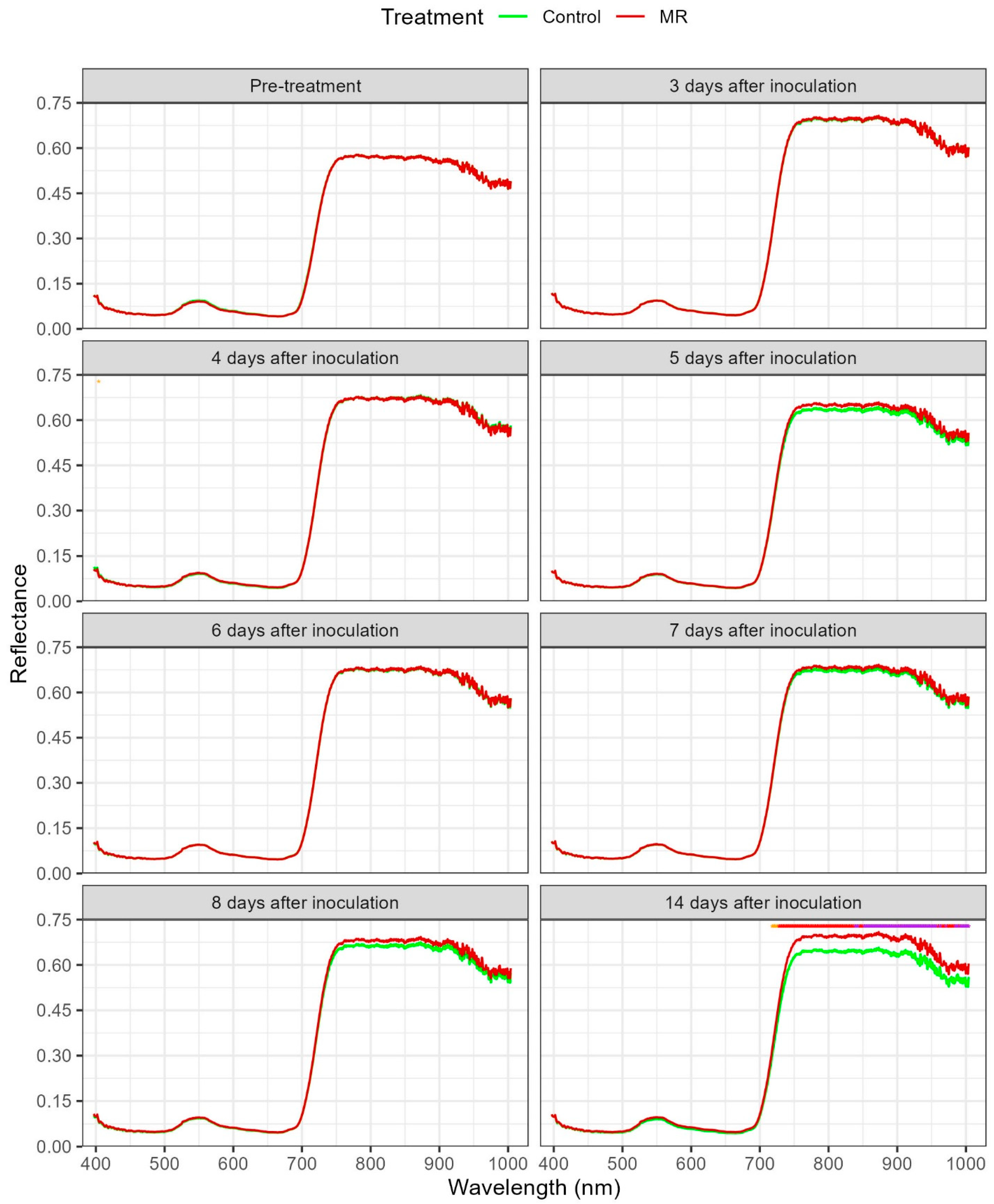 Remotesensing 16 01050 g003