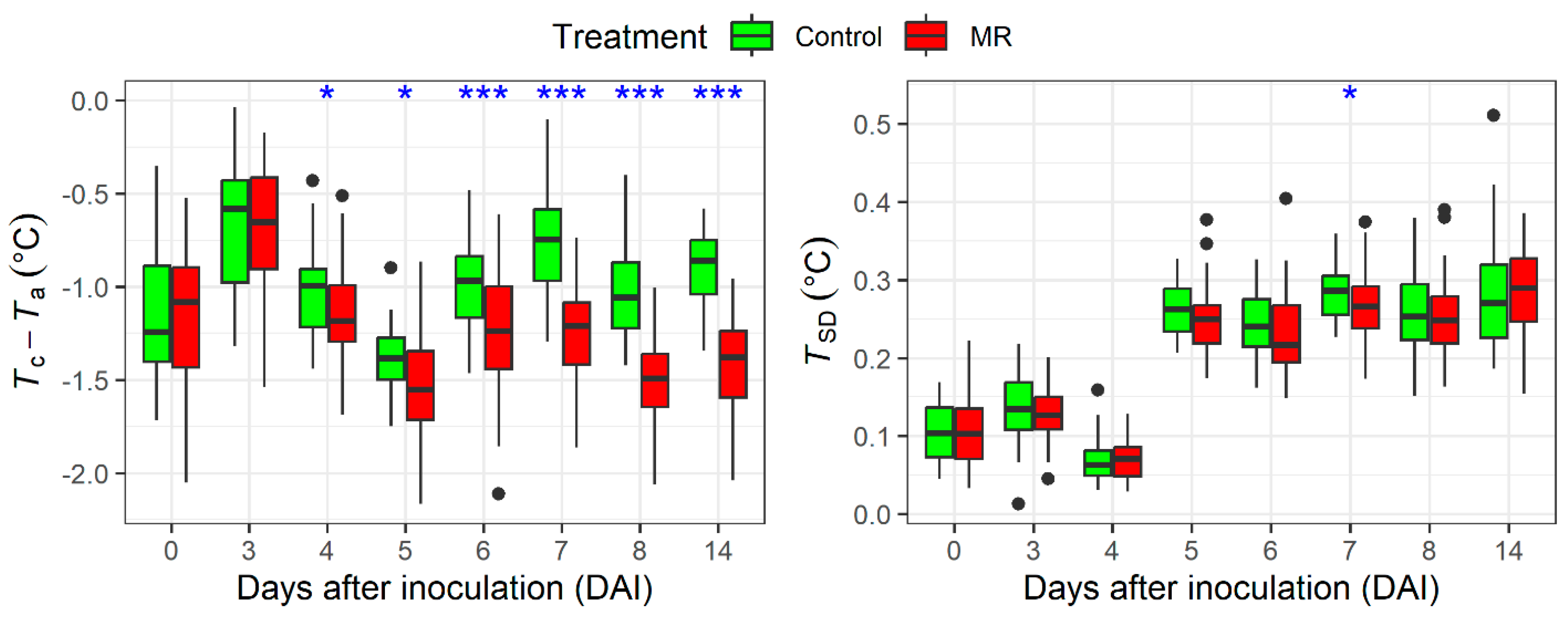 Remotesensing 16 01050 g004