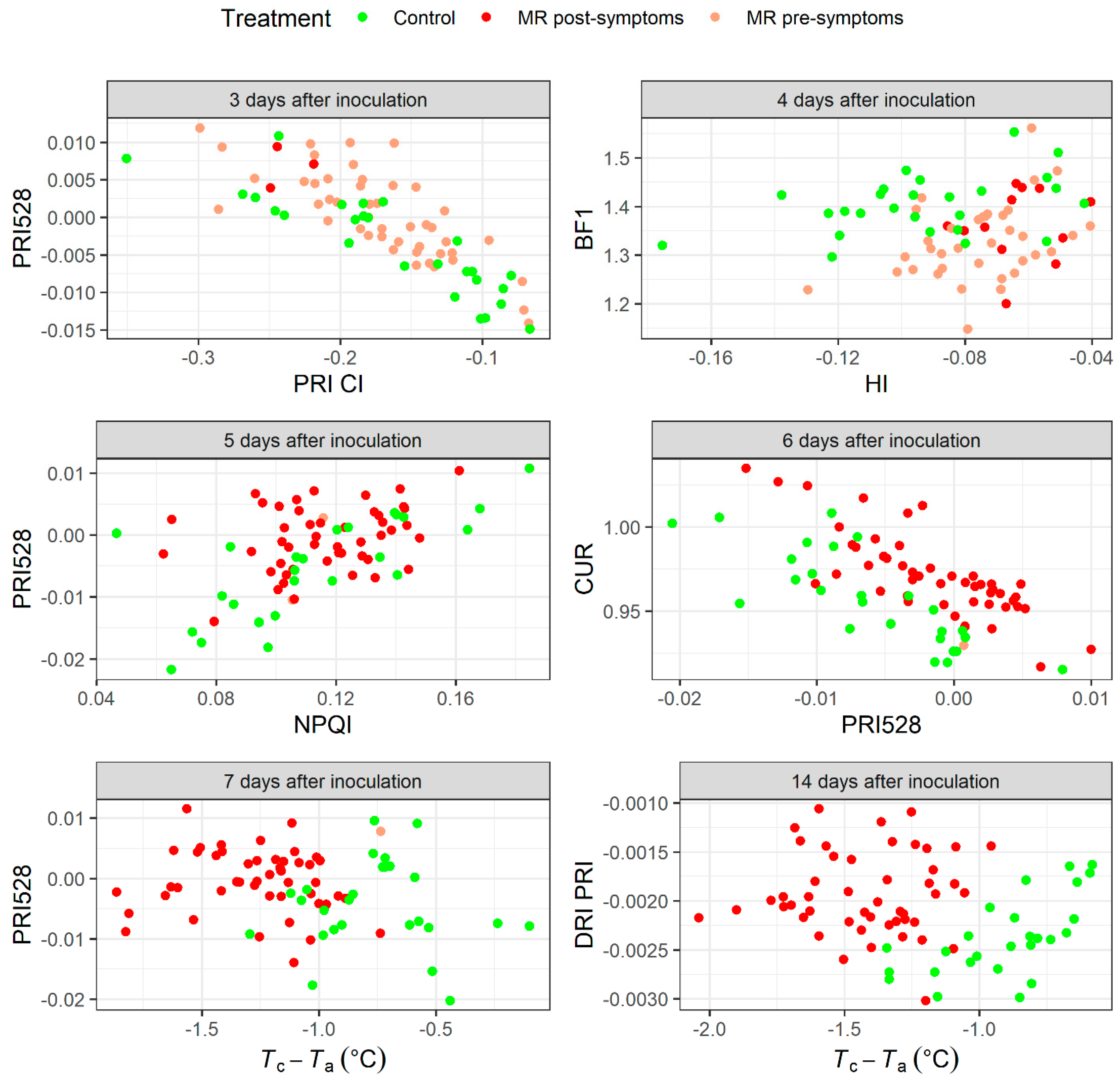 Remotesensing 16 01050 g006