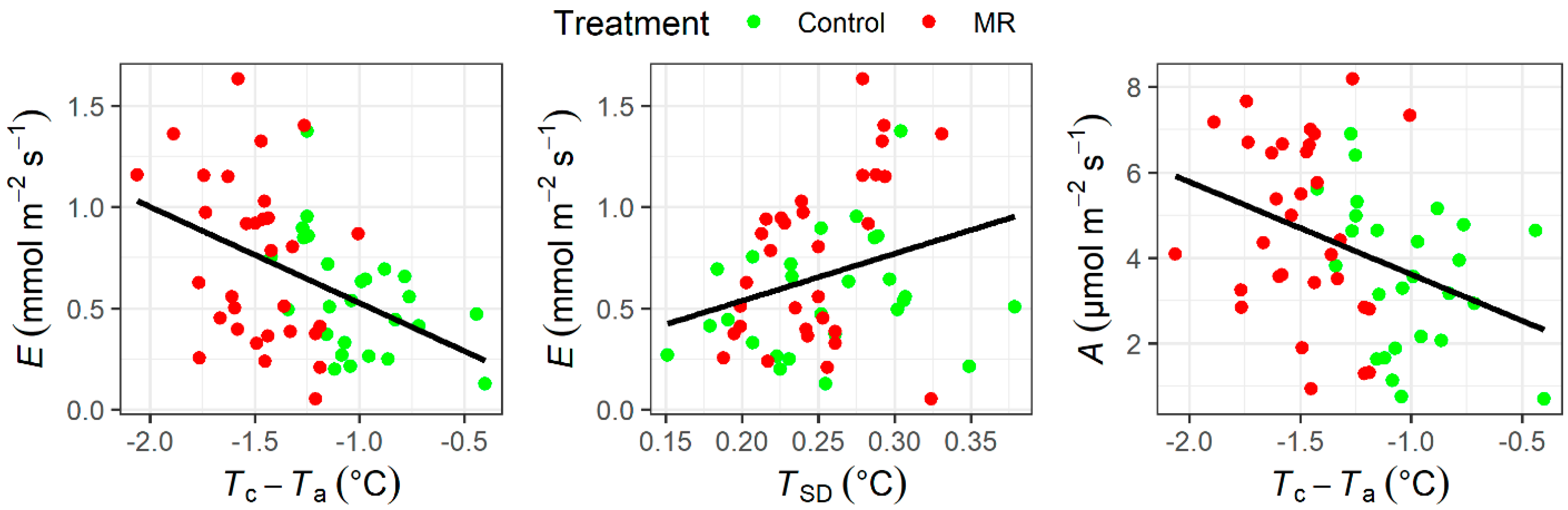 Remotesensing 16 01050 g007