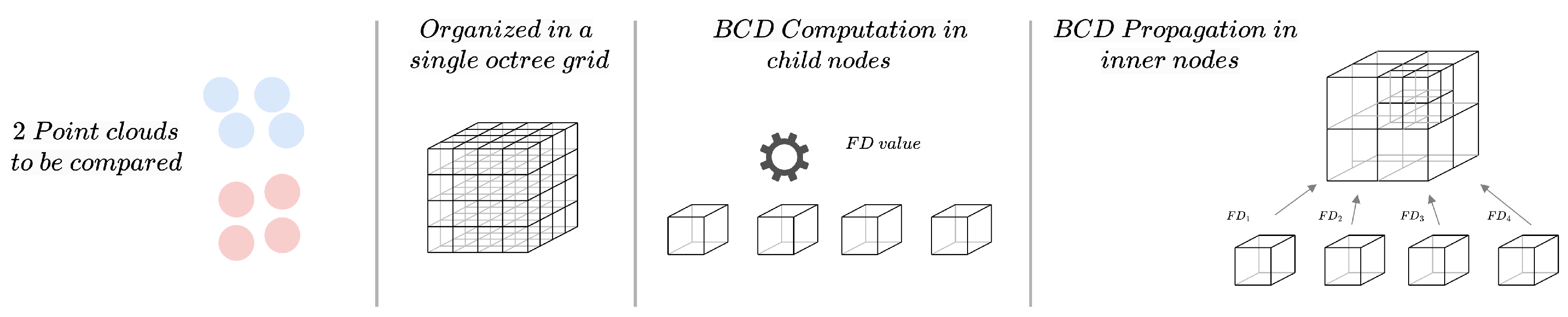 Remotesensing 16 01054 g001