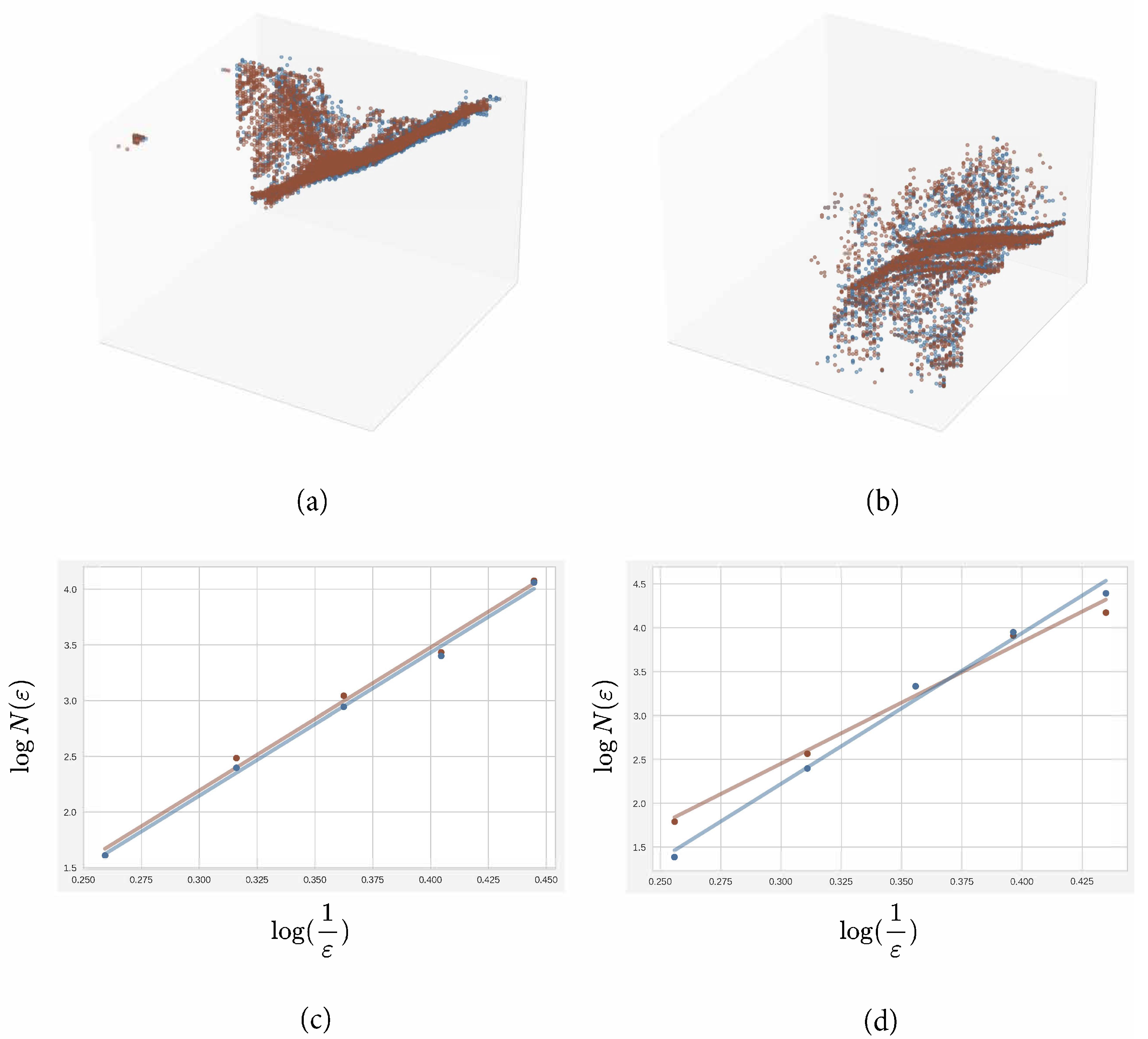 Remotesensing 16 01054 g003