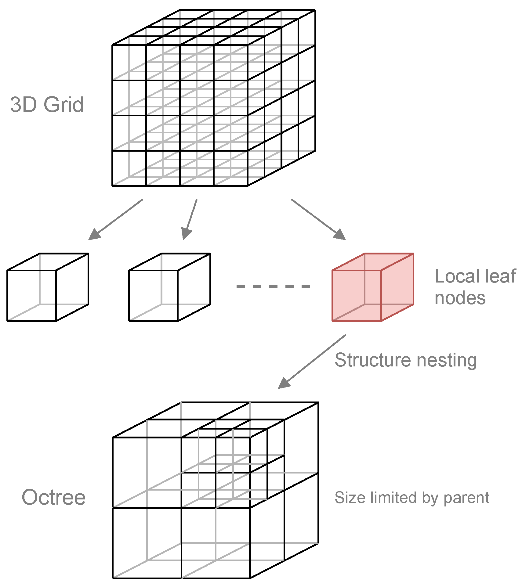 Remotesensing 16 01054 g004
