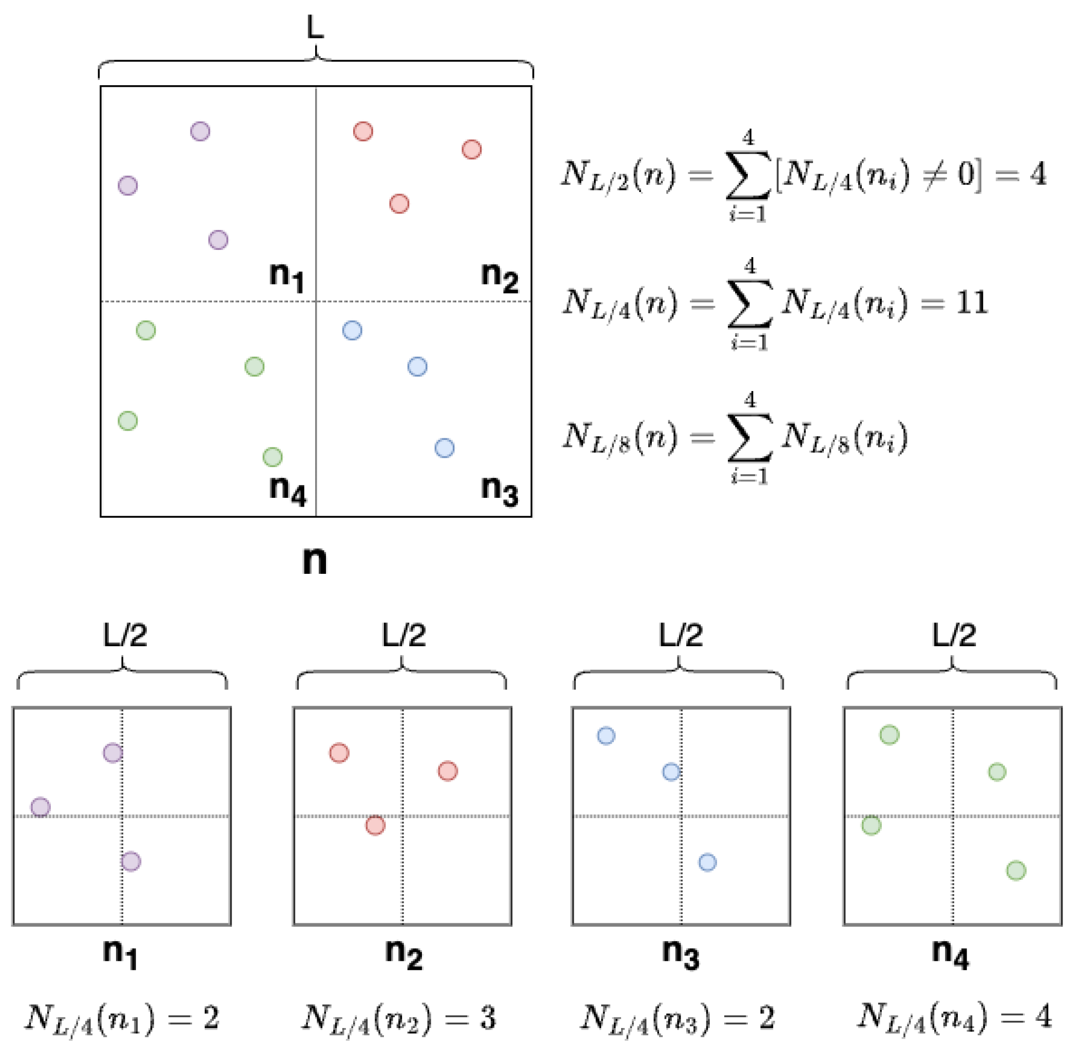 Remotesensing 16 01054 g005