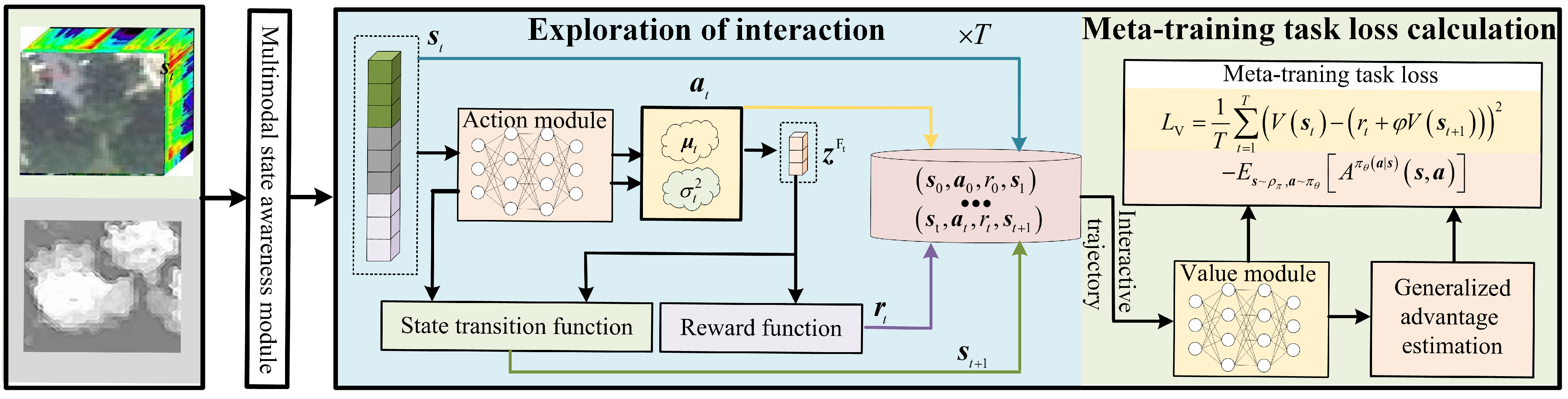 Remotesensing 16 01055 g003