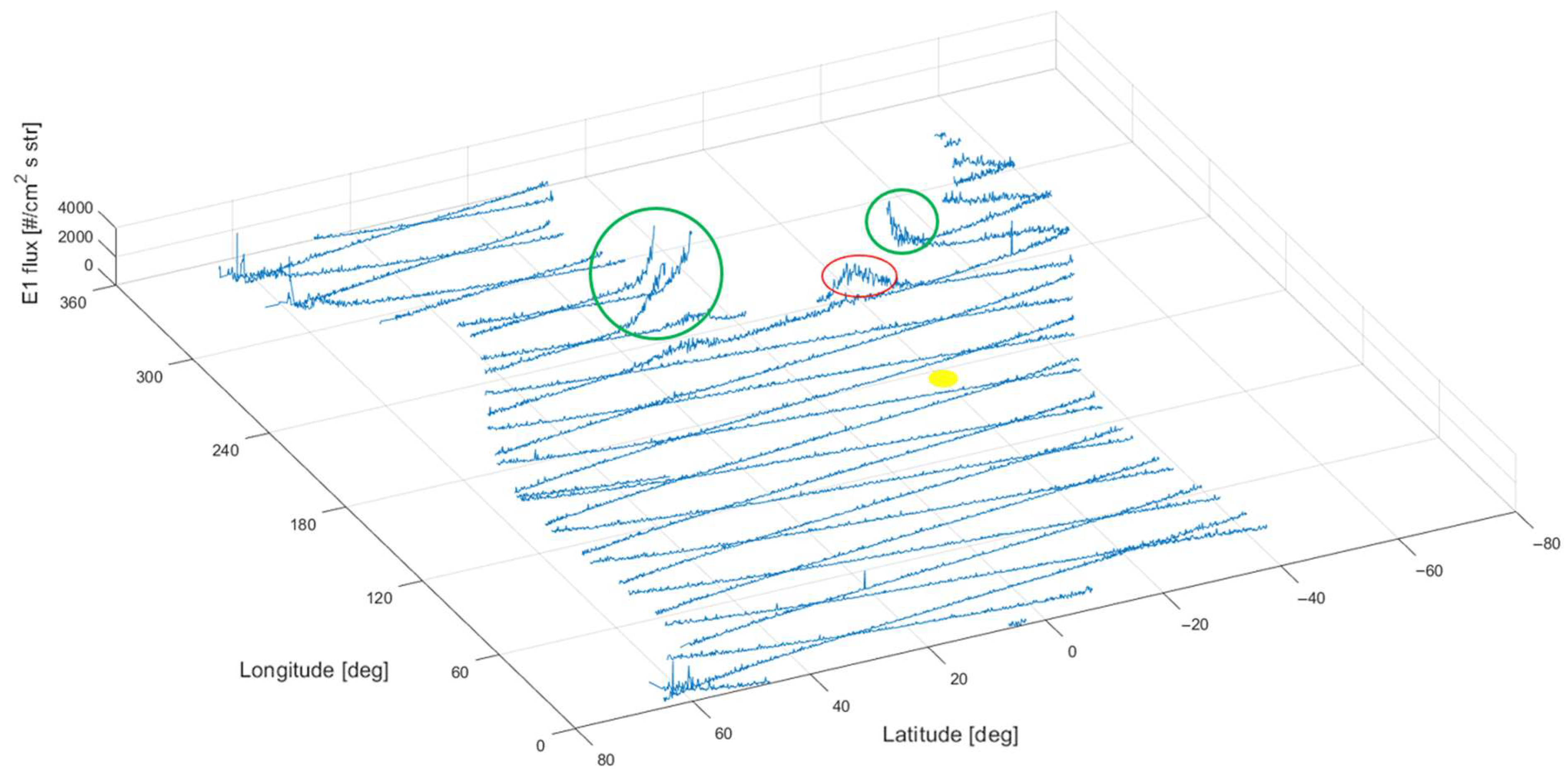 Remotesensing 16 01059 g005