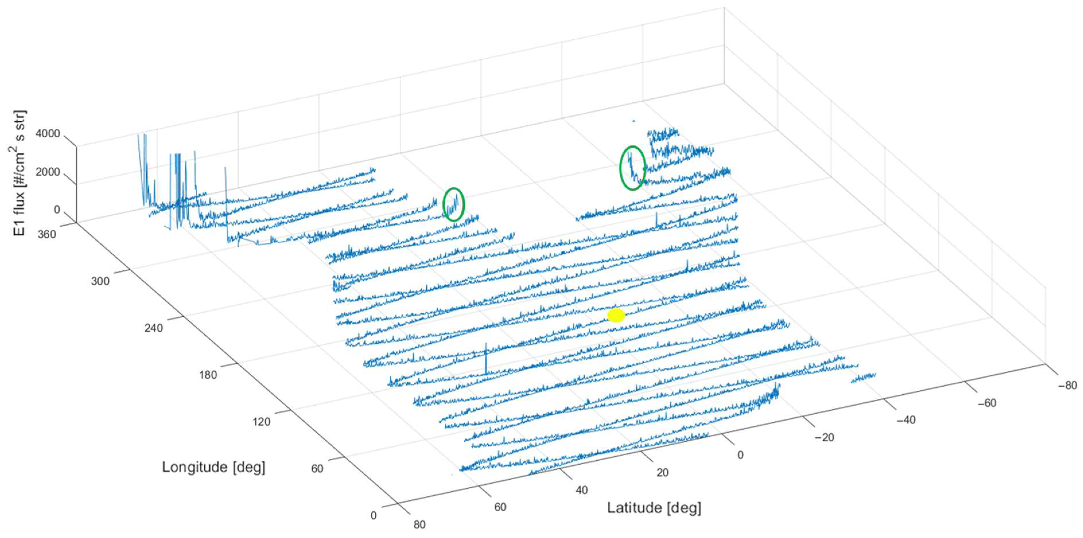 Remotesensing 16 01059 g006