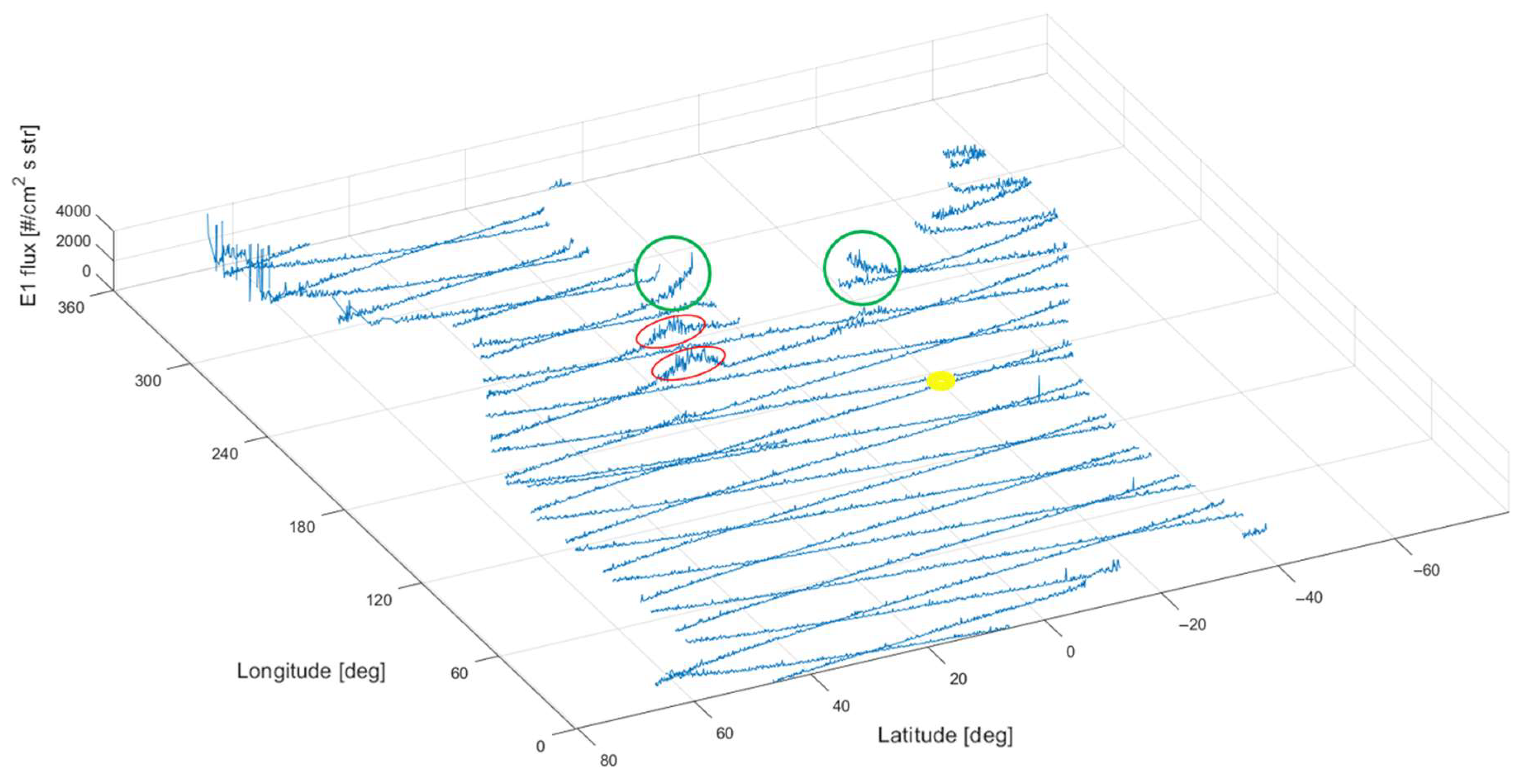 Remotesensing 16 01059 g007