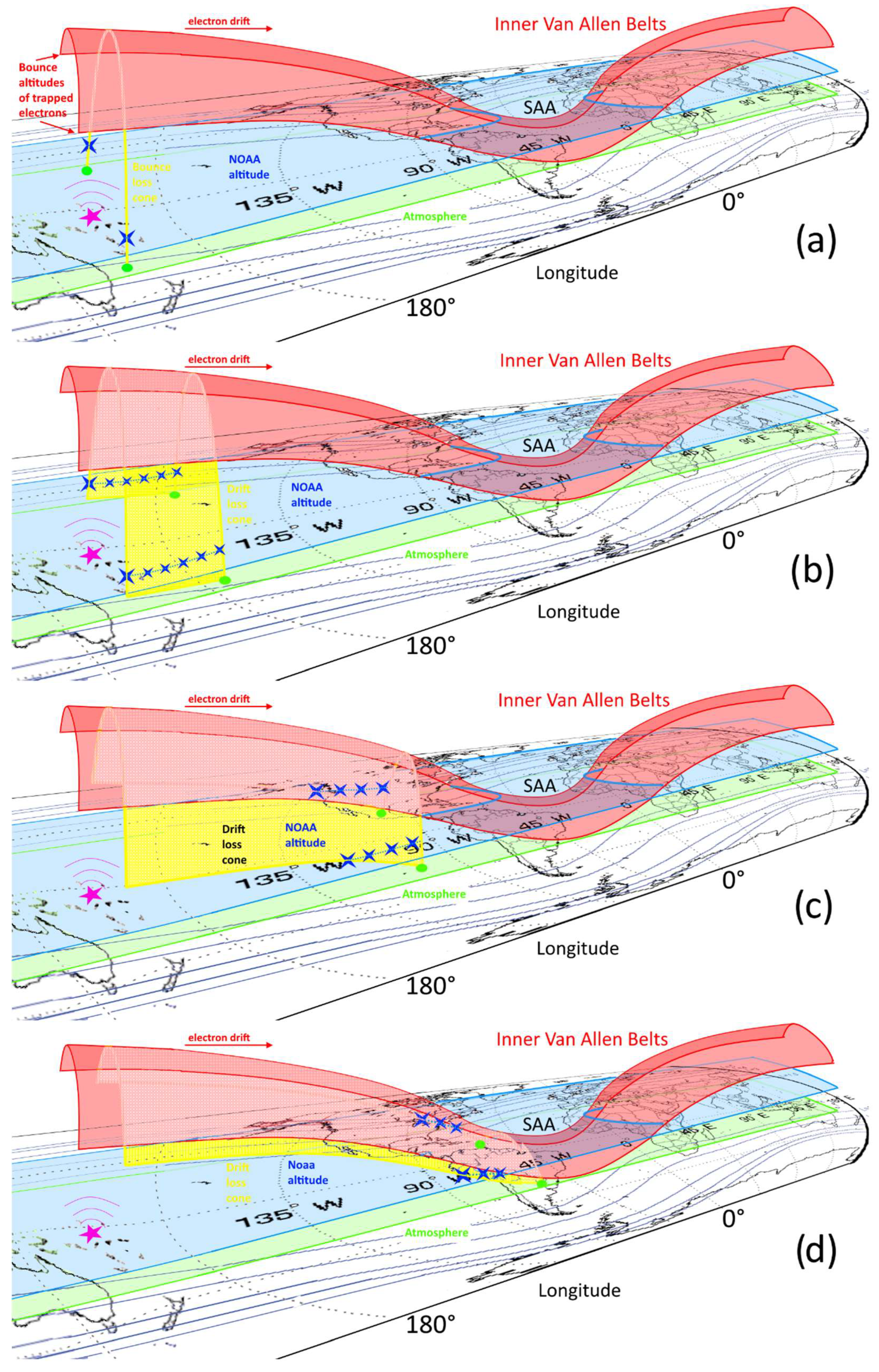 Remotesensing 16 01059 g010