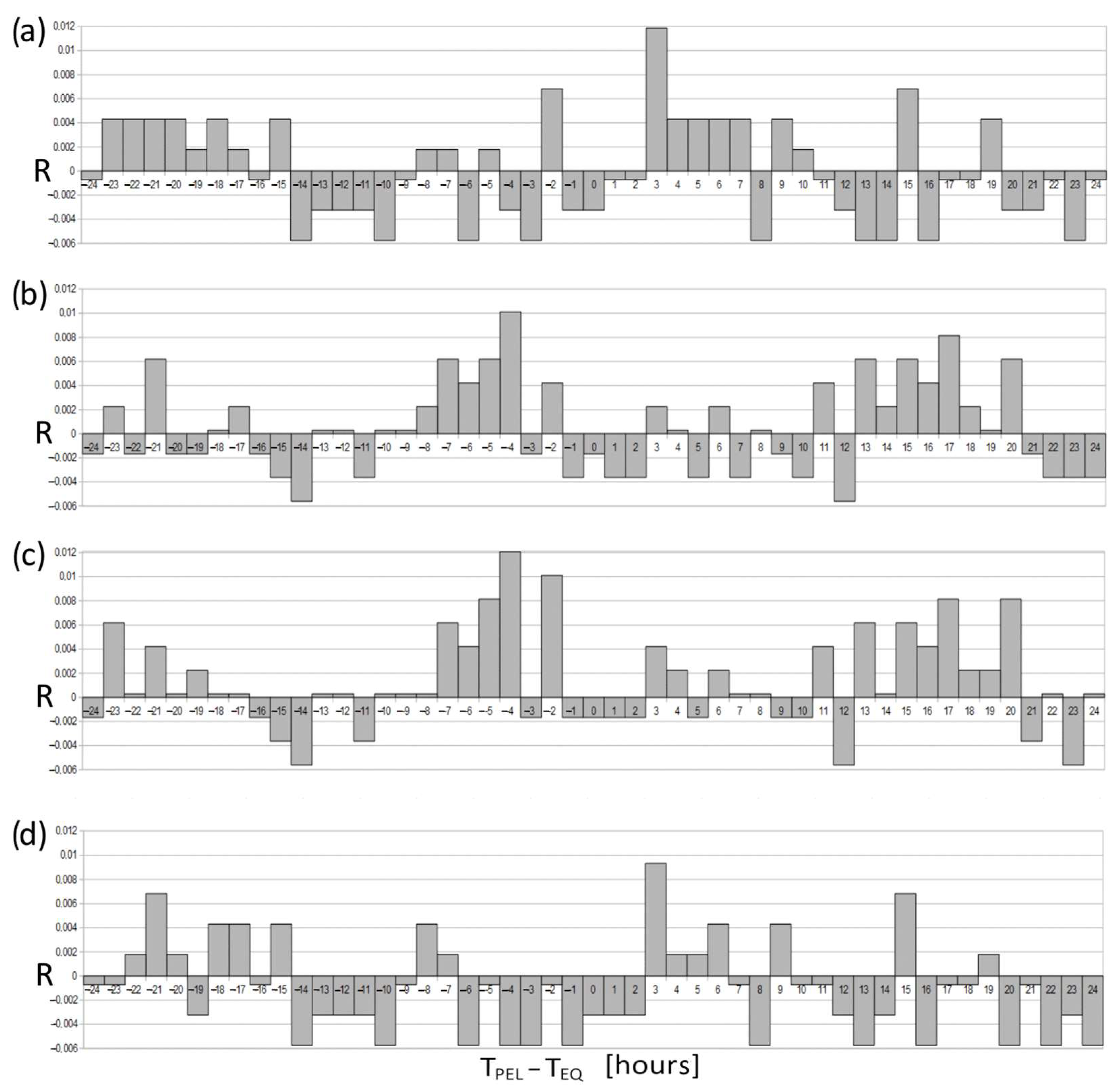 Remotesensing 16 01059 g011