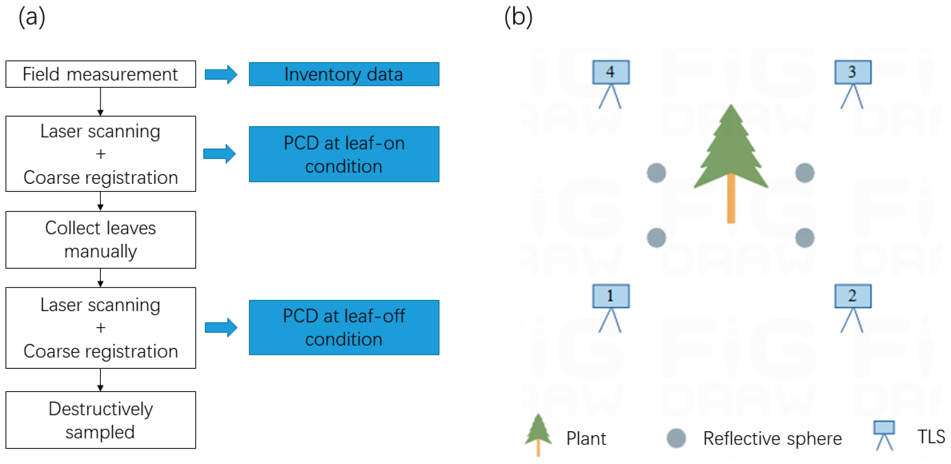Remotesensing 16 01060 g002
