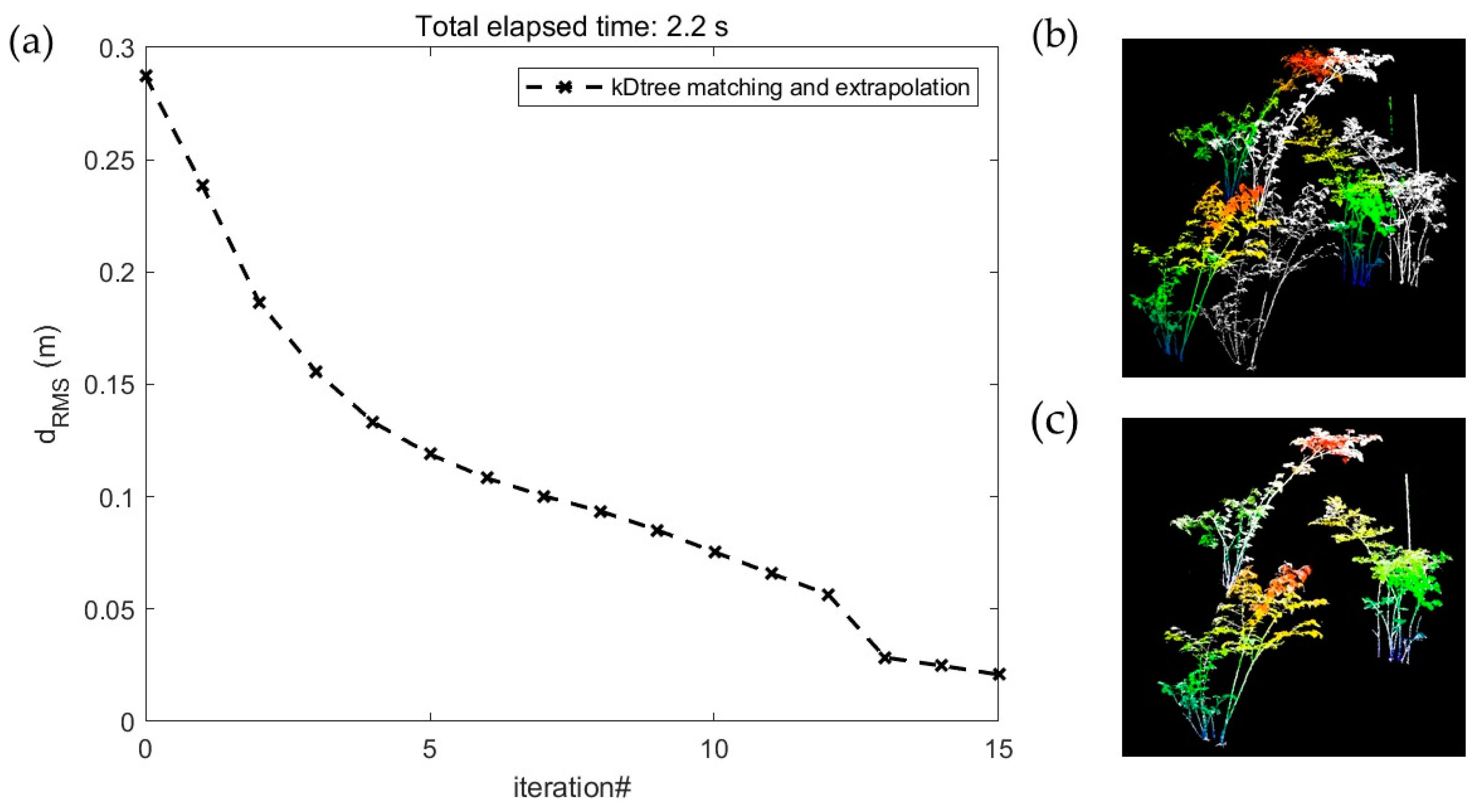 Remotesensing 16 01060 g003