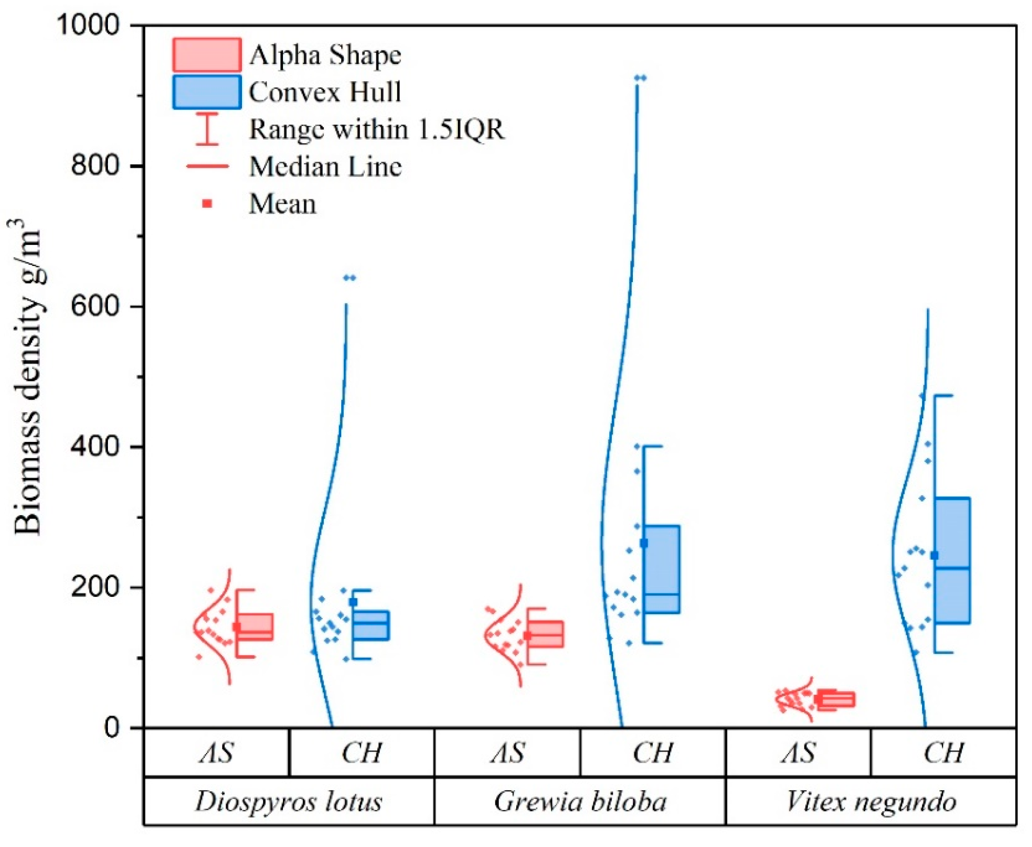 Remotesensing 16 01060 g008