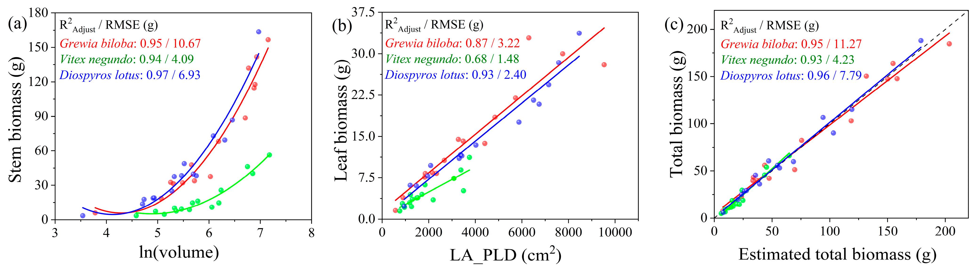 Remotesensing 16 01060 g009