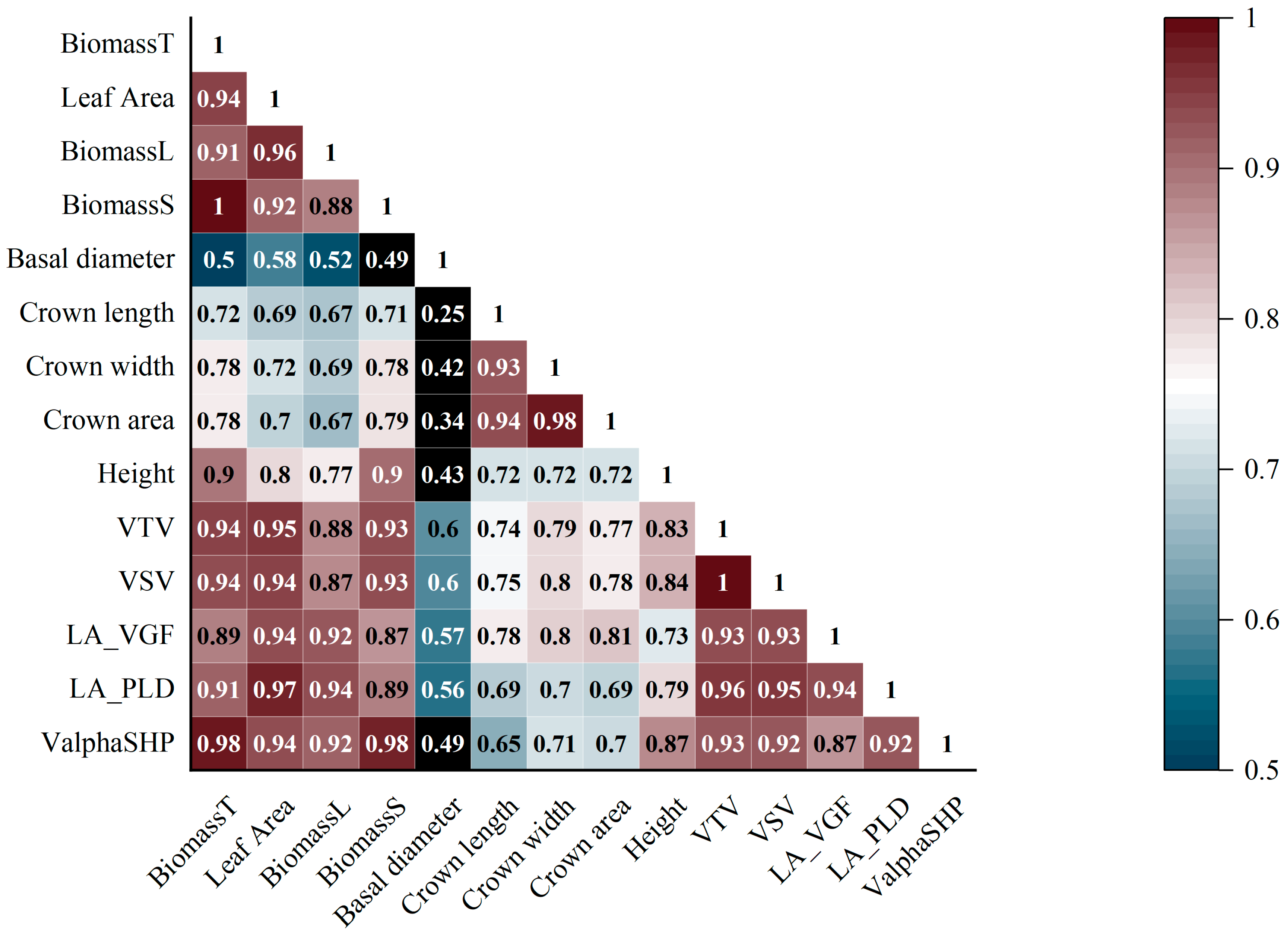 Remotesensing 16 01060 g010