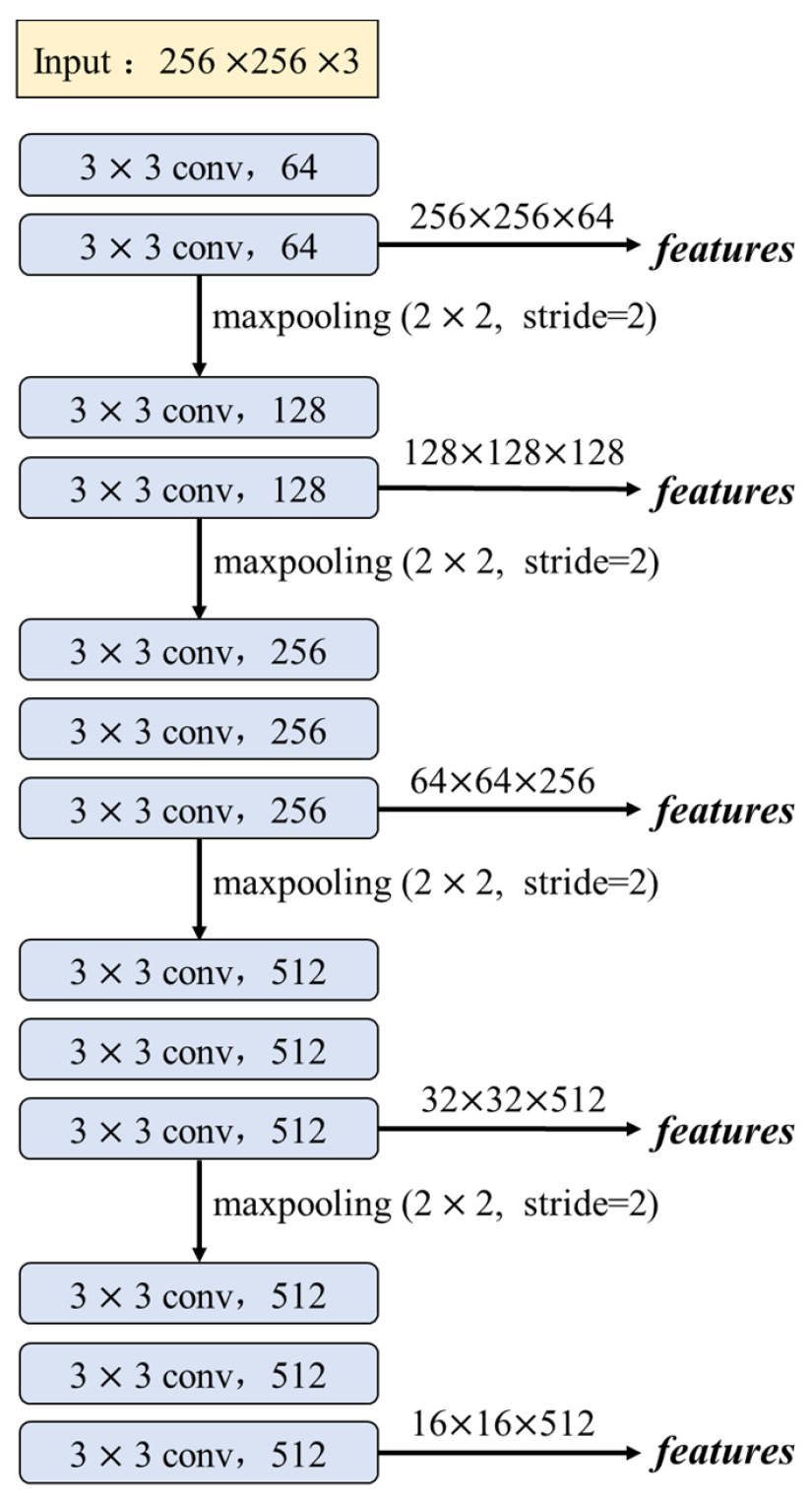 Remotesensing 16 01061 g003