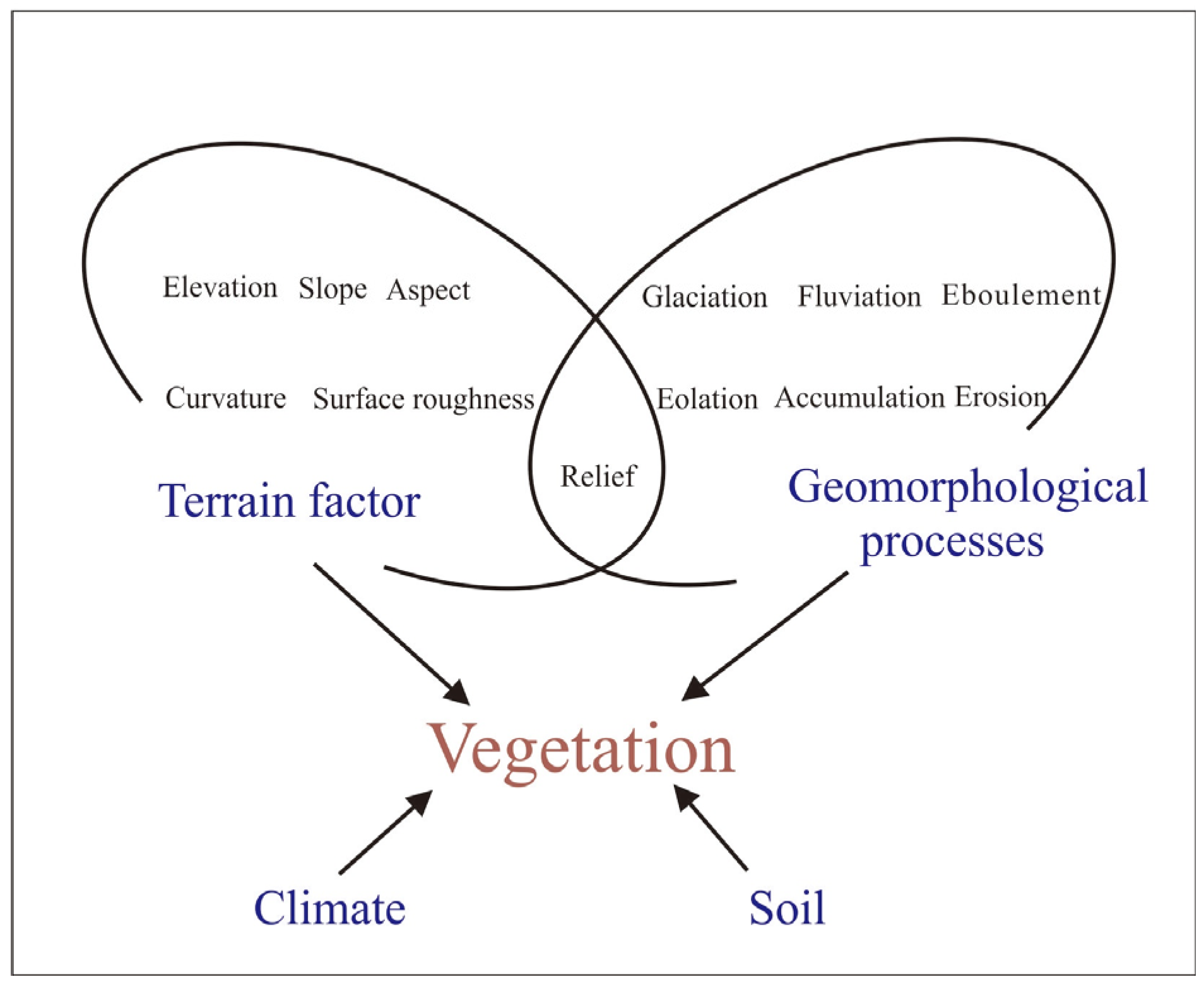 Remotesensing 16 01062 g003