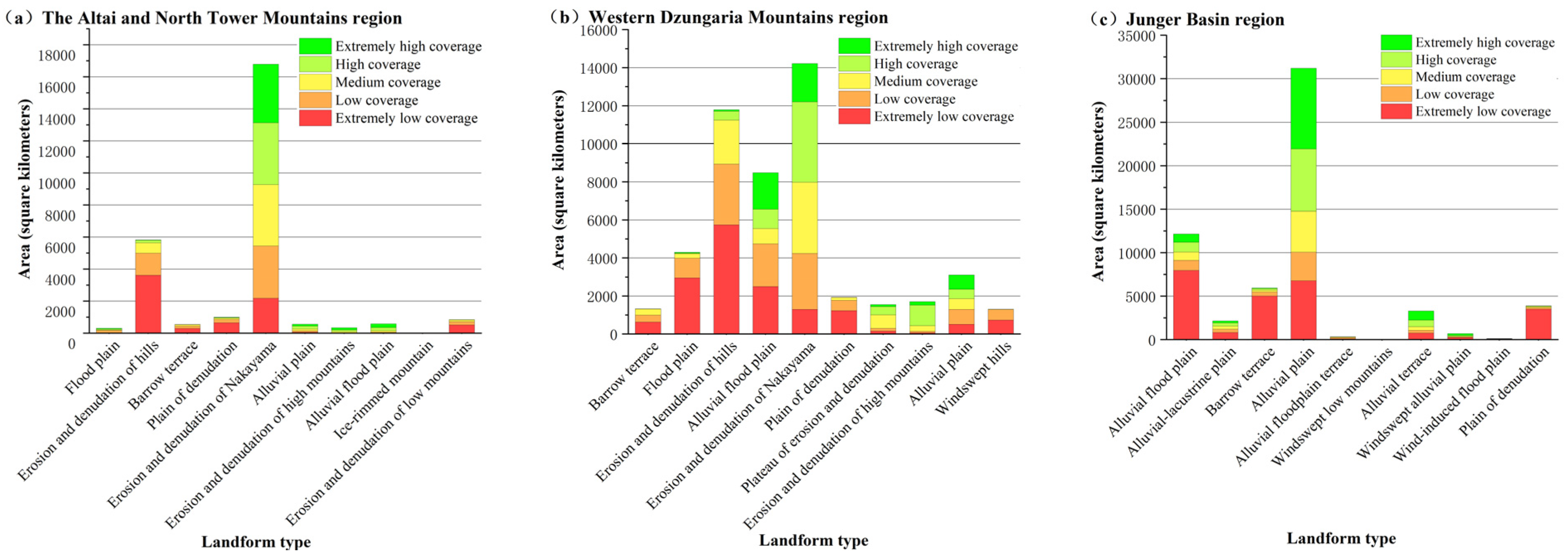 Remotesensing 16 01062 g011a