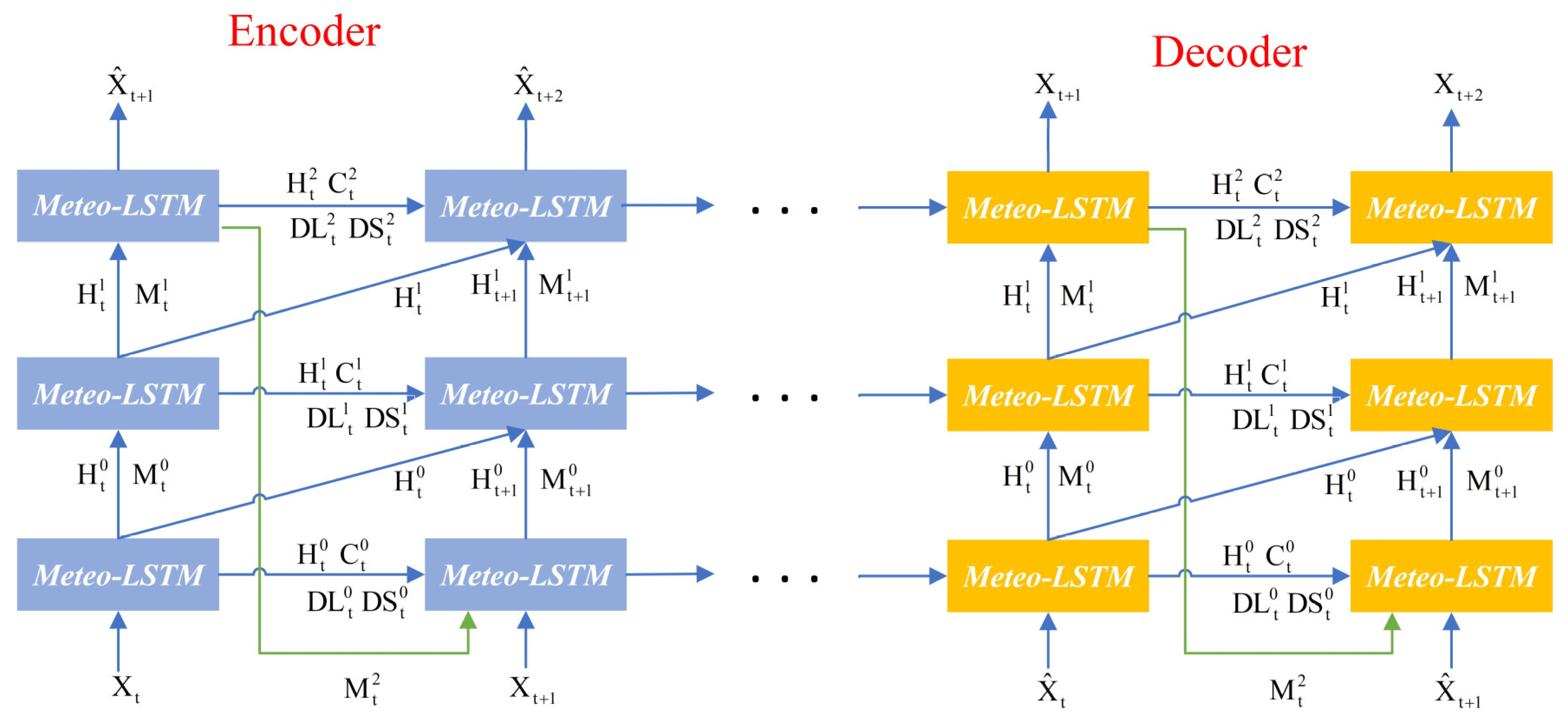 Remotesensing 16 01063 g003