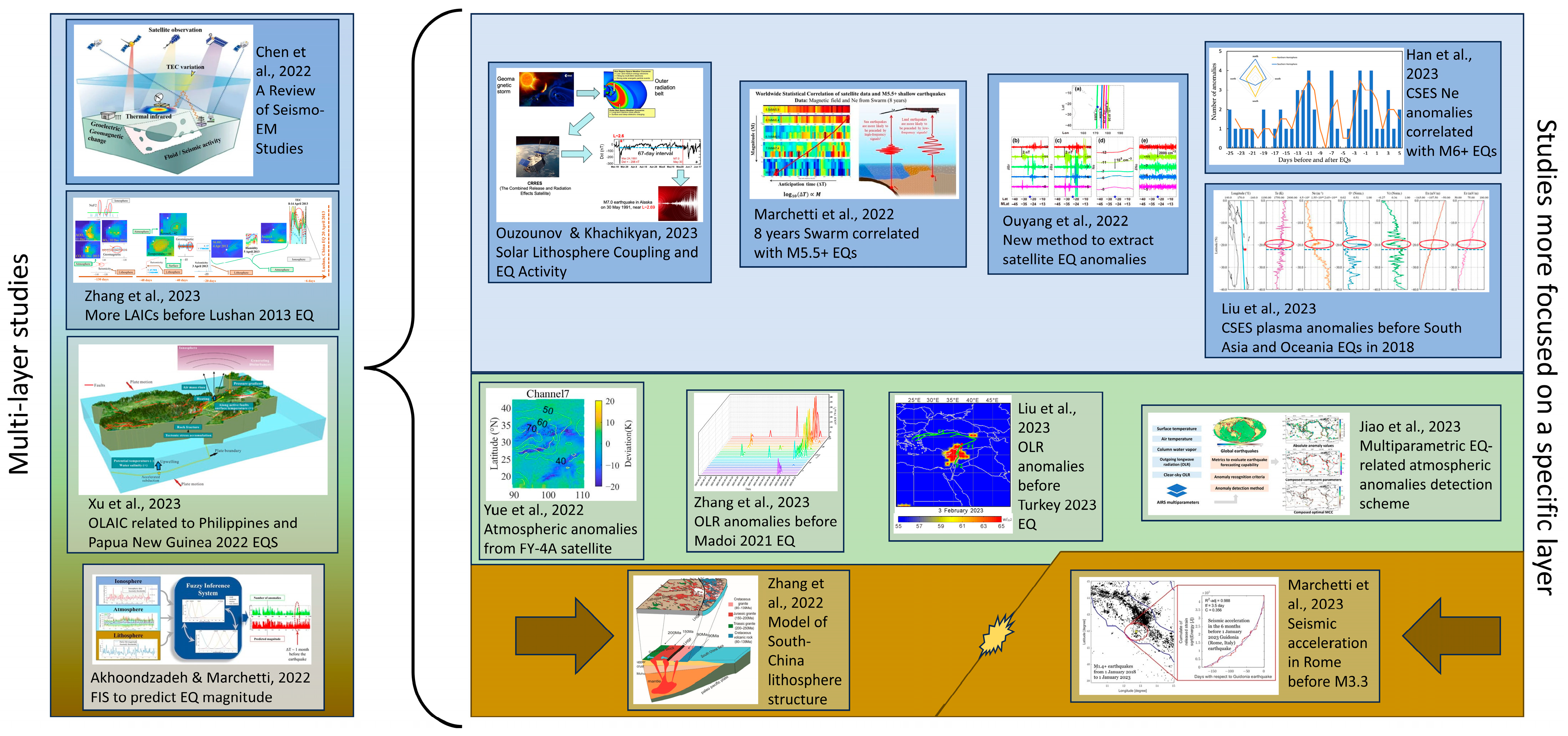 Remotesensing 16 01064 g001