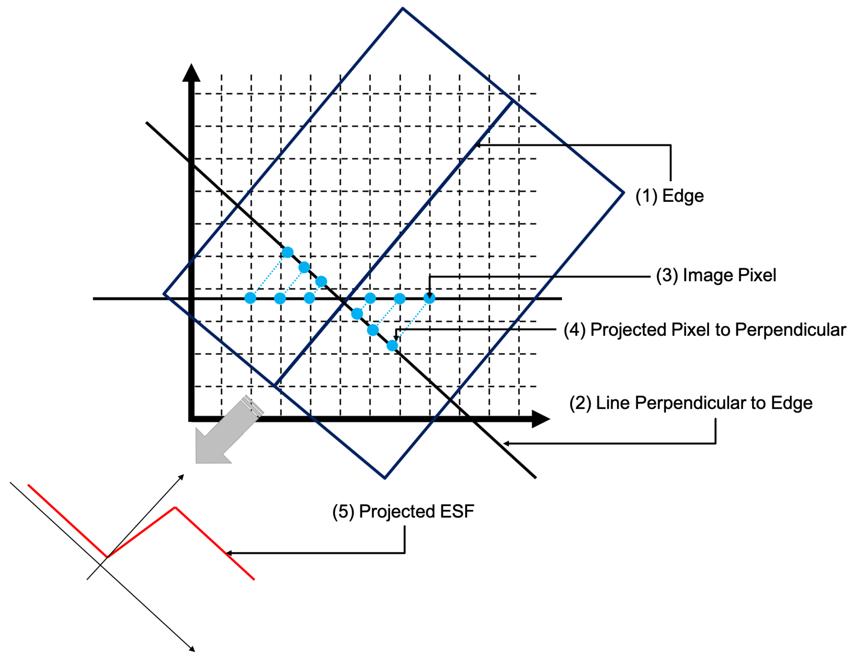 Remotesensing 16 01065 g001