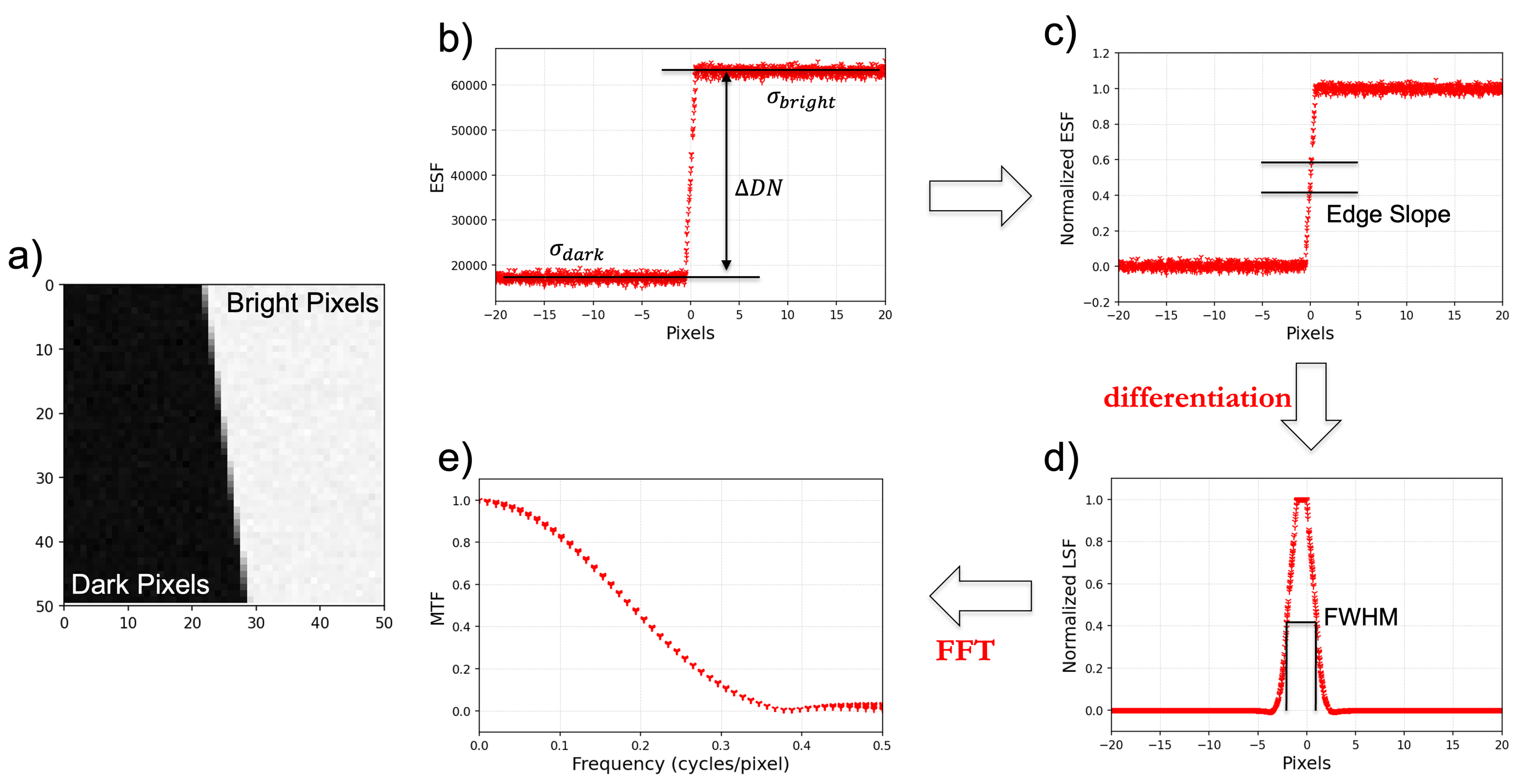 Remotesensing 16 01065 g006
